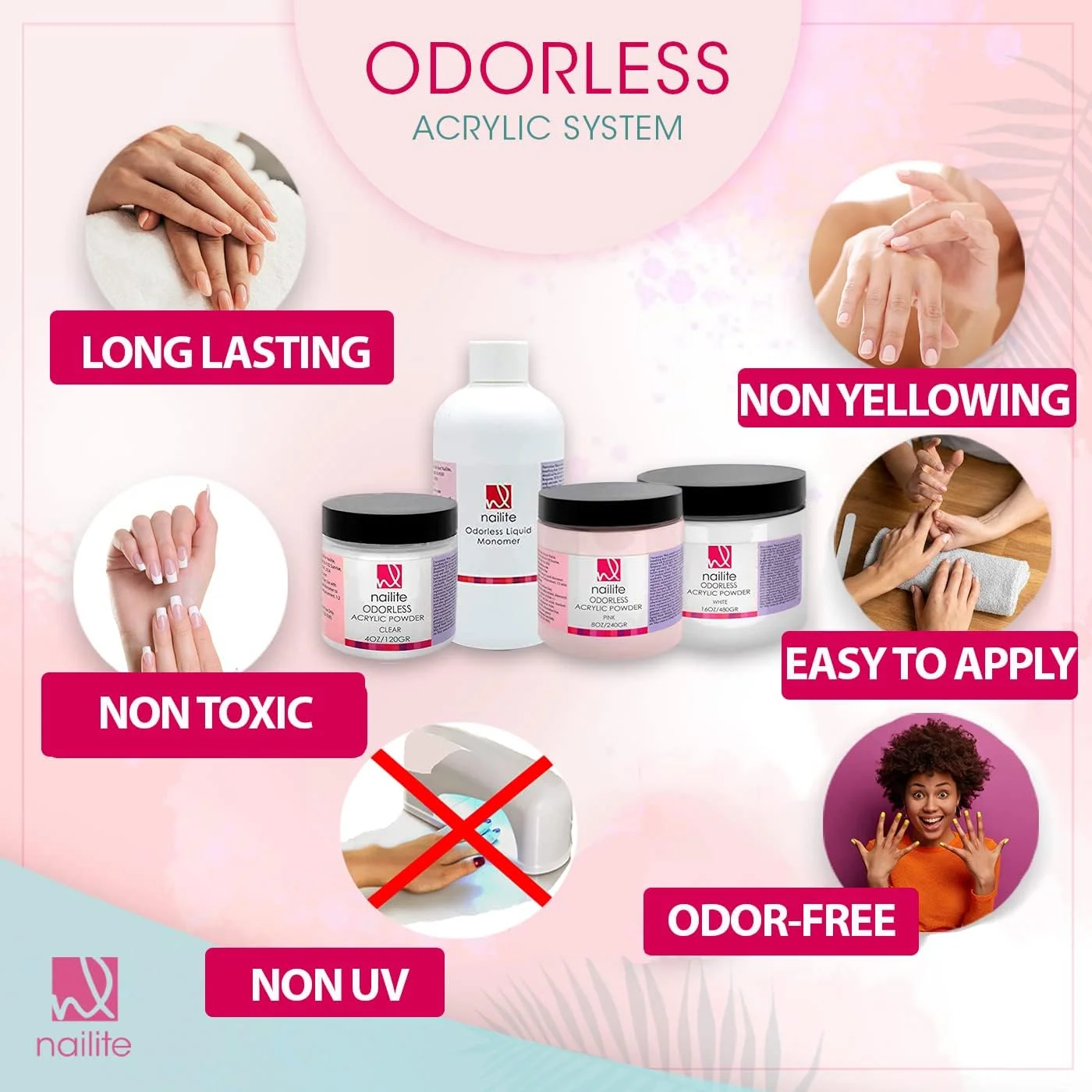 پودر اکریلیک حرفه ای بدون بو برای سیستم کاشت ناخن، مقاوم، ماندگار، فرمول EMA و اثر ضد زردی - سفید (113 گرم)