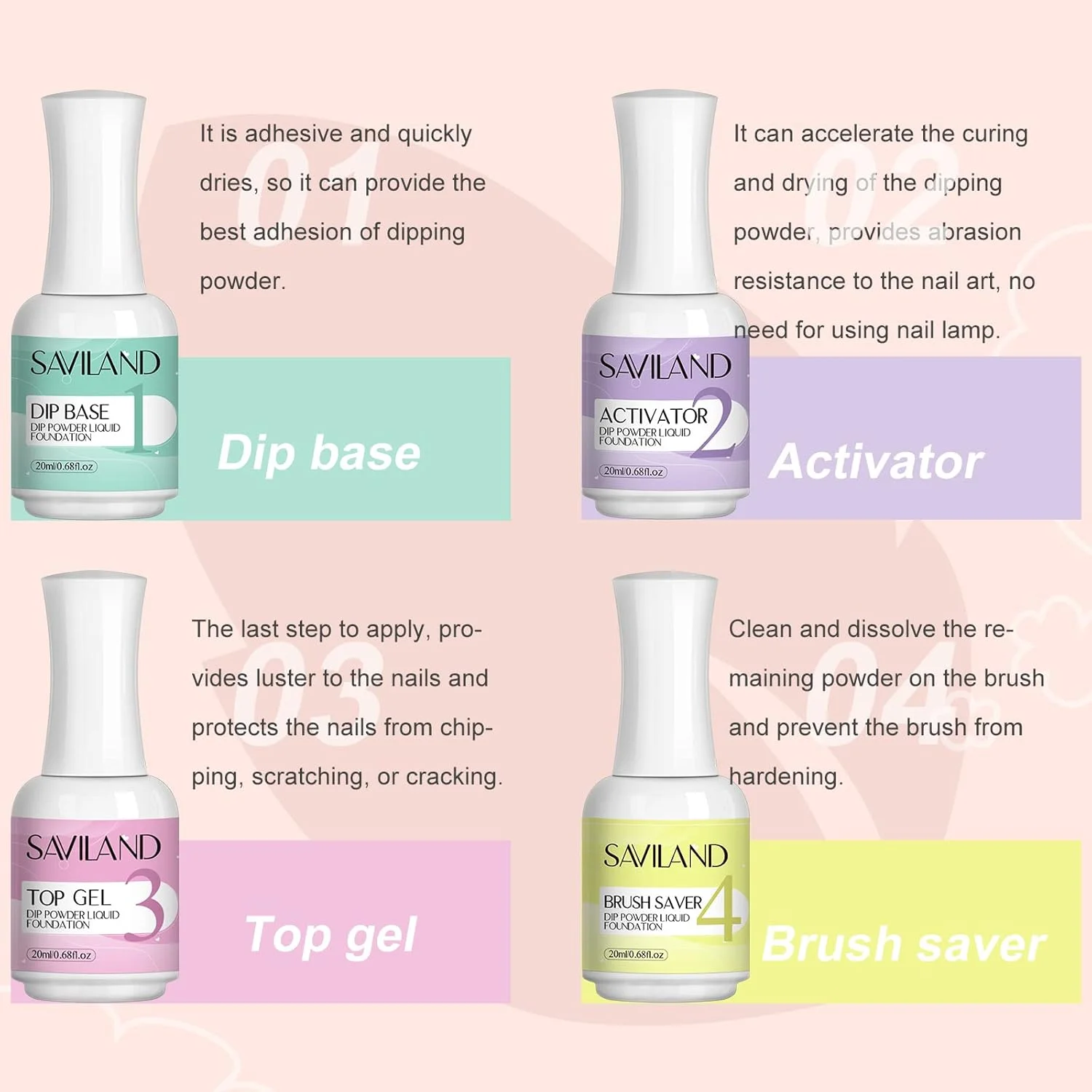 مجموعه مایع پودر دیپ ساویلند 20 میلی لیتر، مجموعه 12 عددی مایع دیپ ناخن با بیس/تاپ کت/فعال کننده/محلول تمیز کننده برس، ابزار طراحی ناخن برای مانیکور ناخن در خانه و سالن - 03 مجموعه مایع پودر دیپ ساویلند 20 میلی لیتر، مجموعه 12 عددی مایع دیپ ناخن با بیس/تاپ کت/فعال کننده/محلول تمیز کننده برس، ابزار طراحی ناخن برای مانیکور ناخن در خانه و سالن - 03