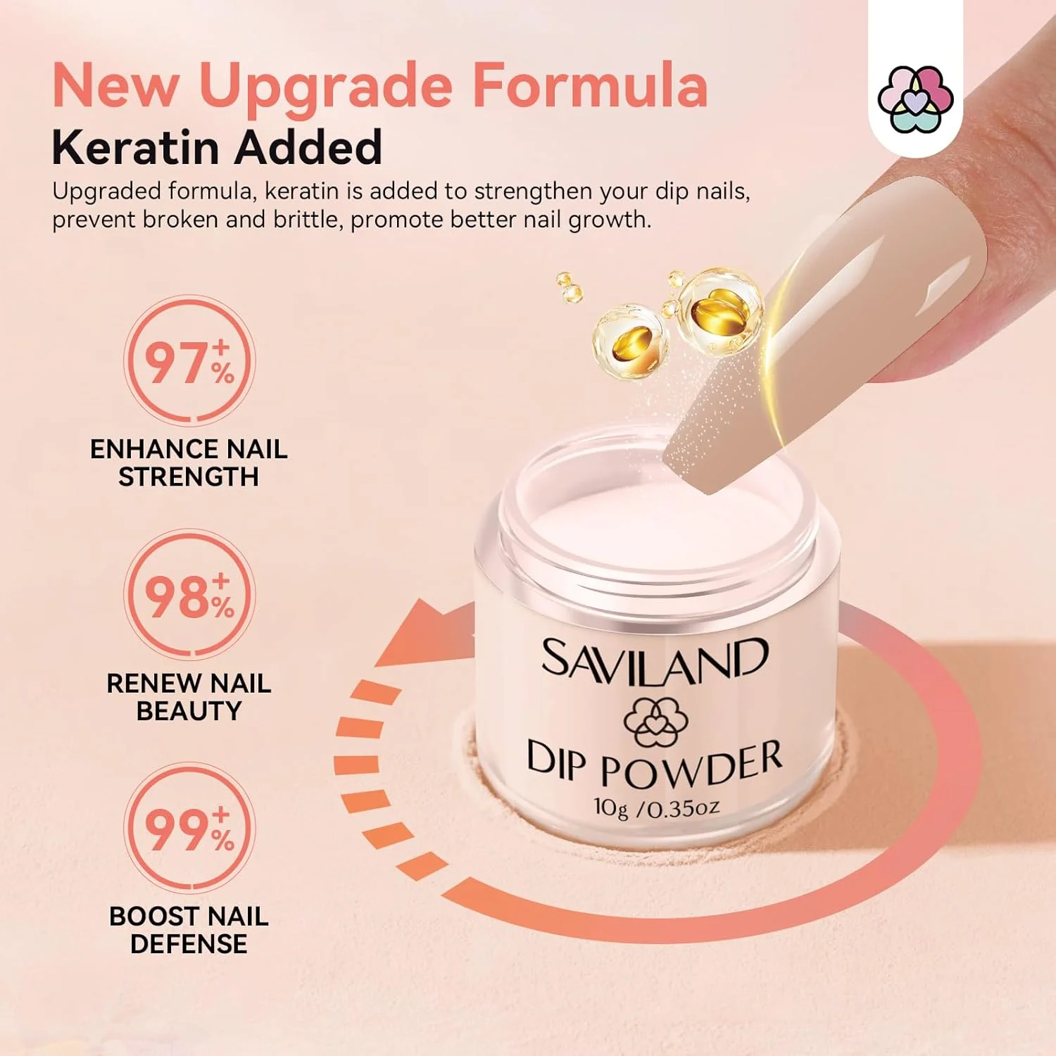 ست پودر دیپ ناخن SAVILAND با تیپ ناخن - ۴ رنگ با تیپ فرانسوی و فرمول کراتین، پودر دیپ قهوه ای، نود و شفاف بدون نیاز به لامپ UV برای مانیکور خانگی (مایع دیپ ۱۰ میلی لیتر در ۴ عدد + ابزار)