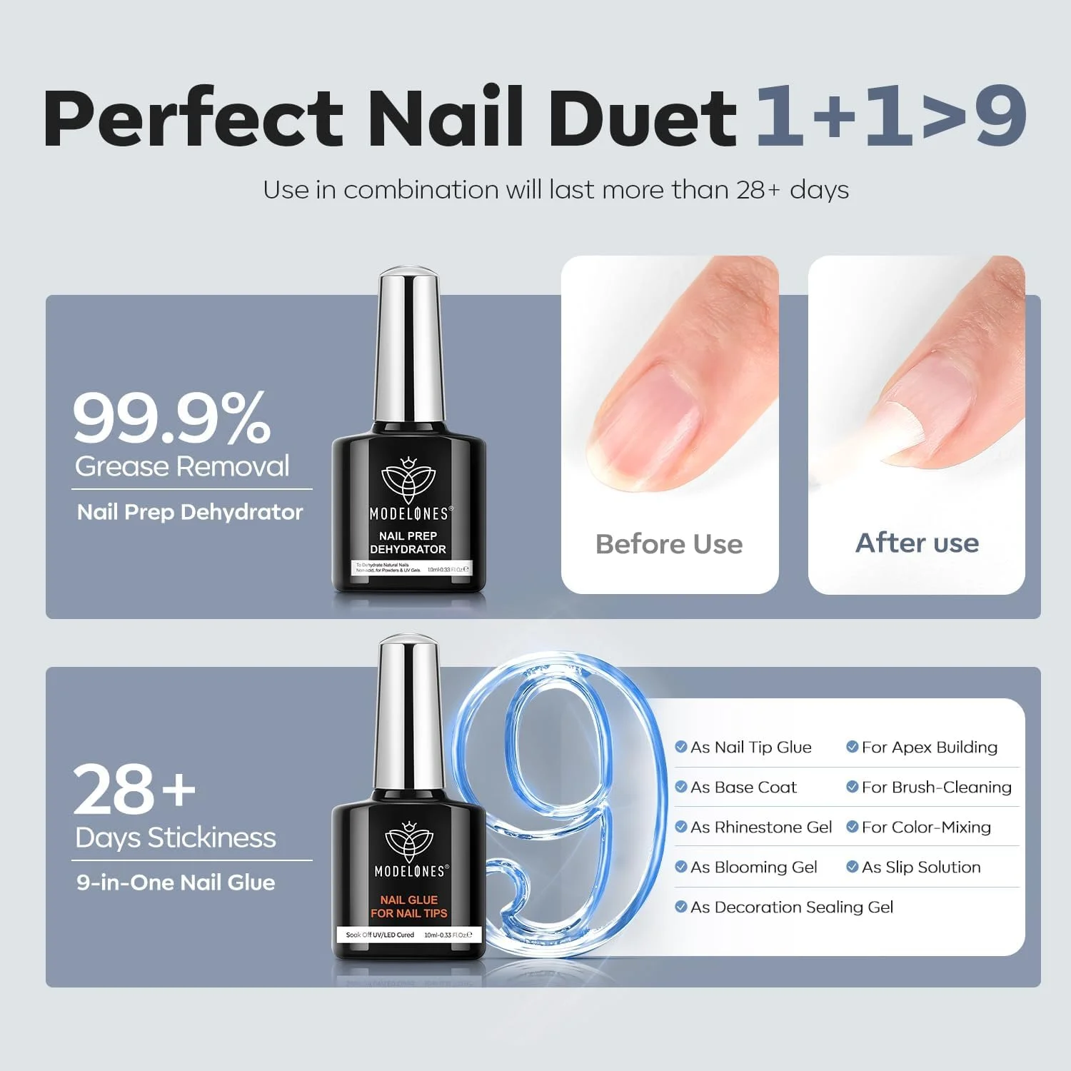 ست ناخن ژلی مدلونز، ناخن مصنوعی کوتاه تابوتی 510 عددی در 15 سایز، چسب 9 در 1، آماده‌ساز و خشک‌کننده و مینی گیره یو وی، نوک‌های تابوتی کوتاه نیمه مات از پیش شکل‌داده شده برای سالن DIY