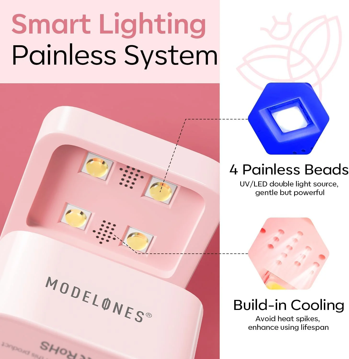 چراغ UV کوچک مدلونز برای ناخن های ژلی، چراغ خشک کن کوچک ناخن، چراغ خشک کن سریع برای ناخن های ژل ایکس، لامپ LED ناخن، چراغ USB قابل حمل ناخن برای خشک کردن سریع، صورتی چراغ UV کوچک مدلونز برای ناخن های ژلی، چراغ خشک کن کوچک ناخن، چراغ خشک کن سریع برای ناخن های ژل ایکس، لامپ LED ناخن، چراغ USB قابل حمل ناخن برای خشک کردن سریع، صورتی