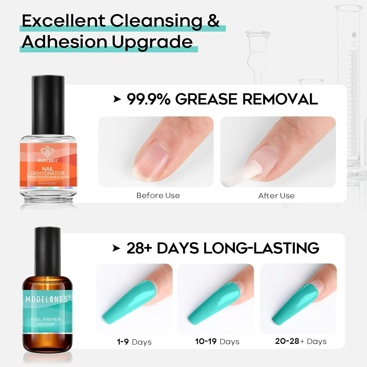 محلول خشک کننده و پرایمر ناخن مدلونز، بدون اسید، آماده‌سازی ناخن طبیعی و پرایمر اتصال دهنده برای لوازم پودر اکریلیک ناخن (4 عدد)