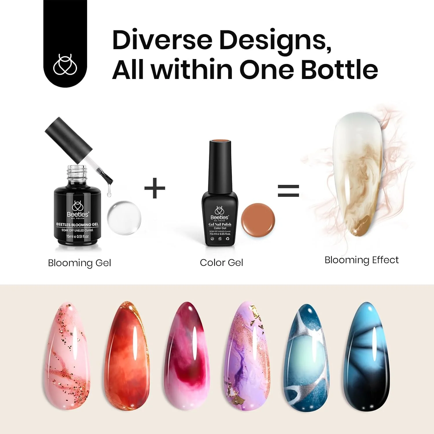 ست ژل بیلدر و ژل بلومینگ Beetles - لاک طراحی ناخن برای ایجاد افکت پخش شونده سنگ مرمر، قابل برداشتن با خیساندن زیر لامپ LED، هدیه مانیکور DIY برای خانم ها، 2 عدد 15 میلی لیتر ست ژل بیلدر و ژل بلومینگ Beetles - لاک طراحی ناخن برای ایجاد افکت پخش شونده سنگ مرمر، قابل برداشتن با خیساندن زیر لامپ LED، هدیه مانیکور DIY برای خانم ها، 2 عدد 15 میلی لیتر