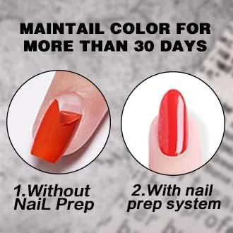 مجموعه پرایمر و دهیدراتور ناخن Coslifestore، دو عدد ۱۵ میلی لیتری، مناسب برای آماده سازی حرفه ای ناخن، خشک کننده سریع بدون اسید، مناسب برای لاک ژل و طراحی ناخن در منزل