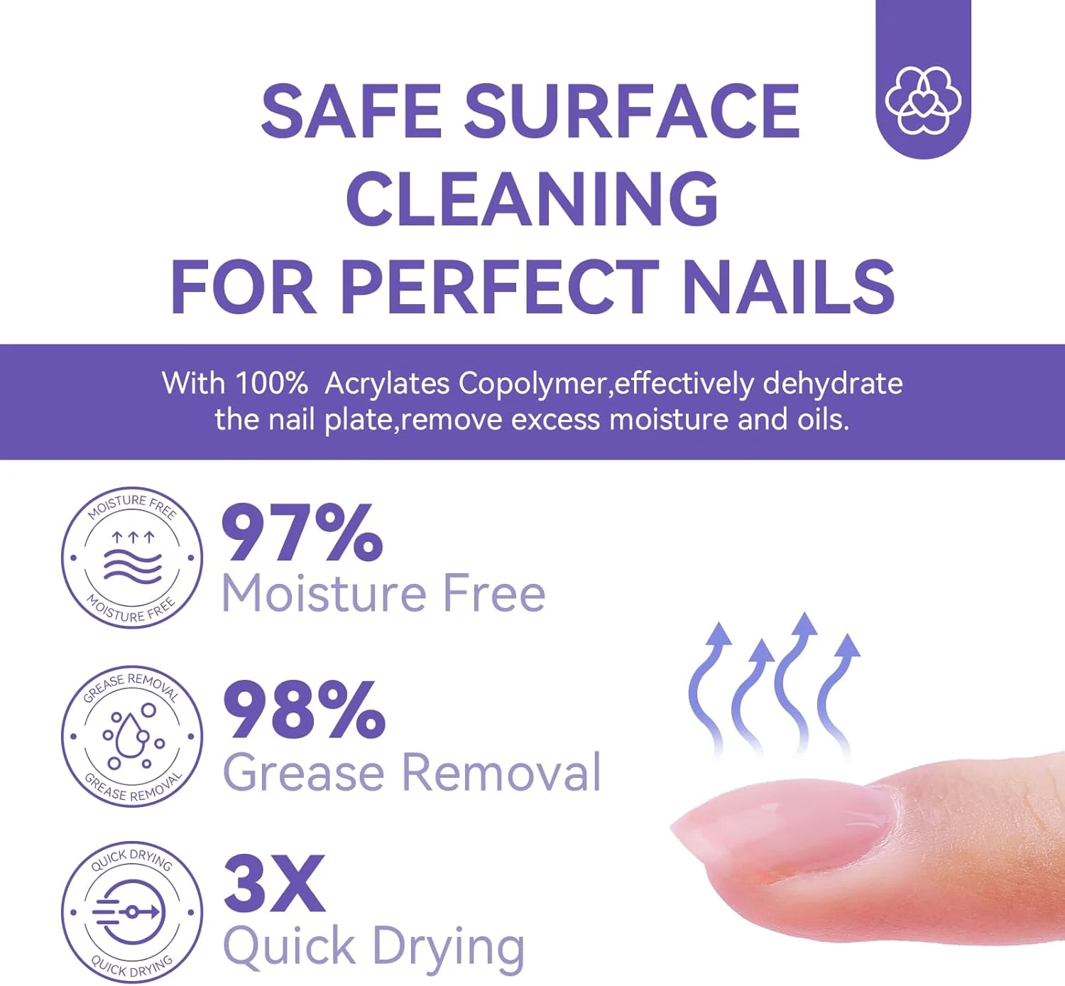 محلول خشک کننده و پرایمر ناخن ساویلند (15 میلی لیتر): محلول خشک کننده ناخن طبیعی بدون اسید و پرایمر ناخن و کیت اتصال پروتئینی برای ناخن های اکریلیک، چسبندگی فوق العاده لاک ژل، لوازم ناخن اکریلیک مناسب برای سالن های حرفه ای محلول خشک کننده و پرایمر ناخن ساویلند (15 میلی لیتر): محلول خشک کننده ناخن طبیعی بدون اسید و پرایمر ناخن و کیت اتصال پروتئینی برای ناخن های اکریلیک، چسبندگی فوق العاده لاک ژل، لوازم ناخن اکریلیک مناسب برای سالن های حرفه ای