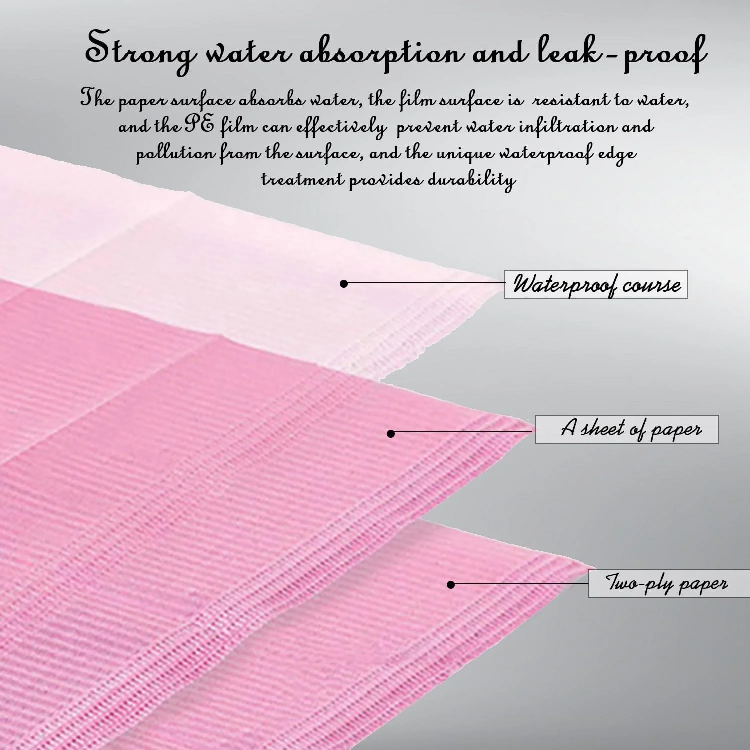 20 عدد زیرانداز صورتی میز طراحی ناخن ضد آب، حوله های تاشو کاغذی برای تمرین مانیکور سالن، پد ضد کثیفی میز 20 عدد زیرانداز صورتی میز طراحی ناخن ضد آب، حوله های تاشو کاغذی برای تمرین مانیکور سالن، پد ضد کثیفی میز