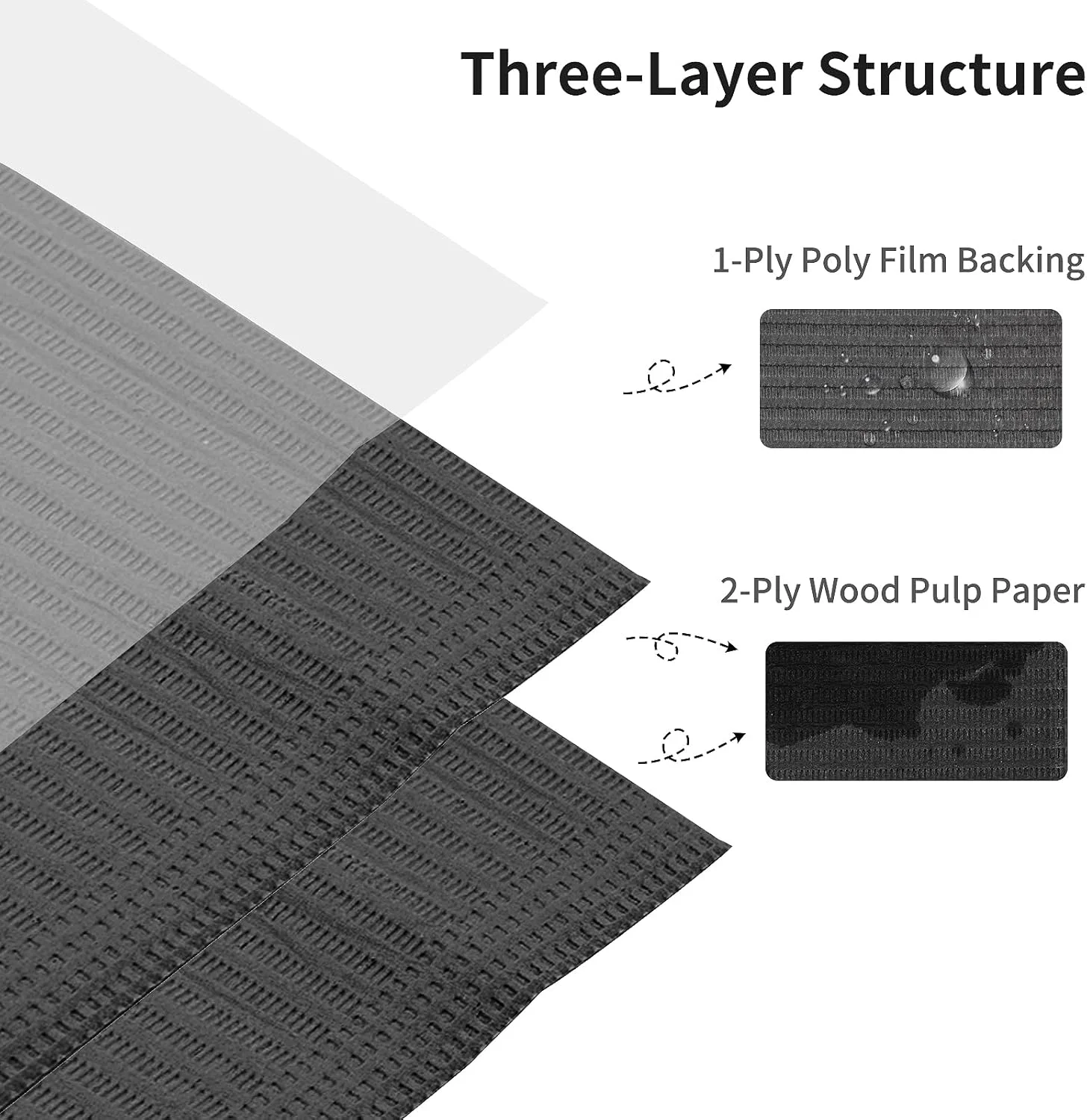 ۵۰ عدد زیرانداز ناخن یکبار مصرف تاشو، حوله کاغذی ناخن برای میز، ورق تمرین ناخن اکریلیک، ۳ لایه ضد آب، پد تمیز کننده میز ناخن برای مانیکور سالن و تاتو ۱۳ در ۱۸ اینچ (مشکی) ۵۰ عدد زیرانداز ناخن یکبار مصرف تاشو، حوله کاغذی ناخن برای میز، ورق تمرین ناخن اکریلیک، ۳ لایه ضد آب، پد تمیز کننده میز ناخن برای مانیکور سالن و تاتو ۱۳ در ۱۸ اینچ (مشکی)