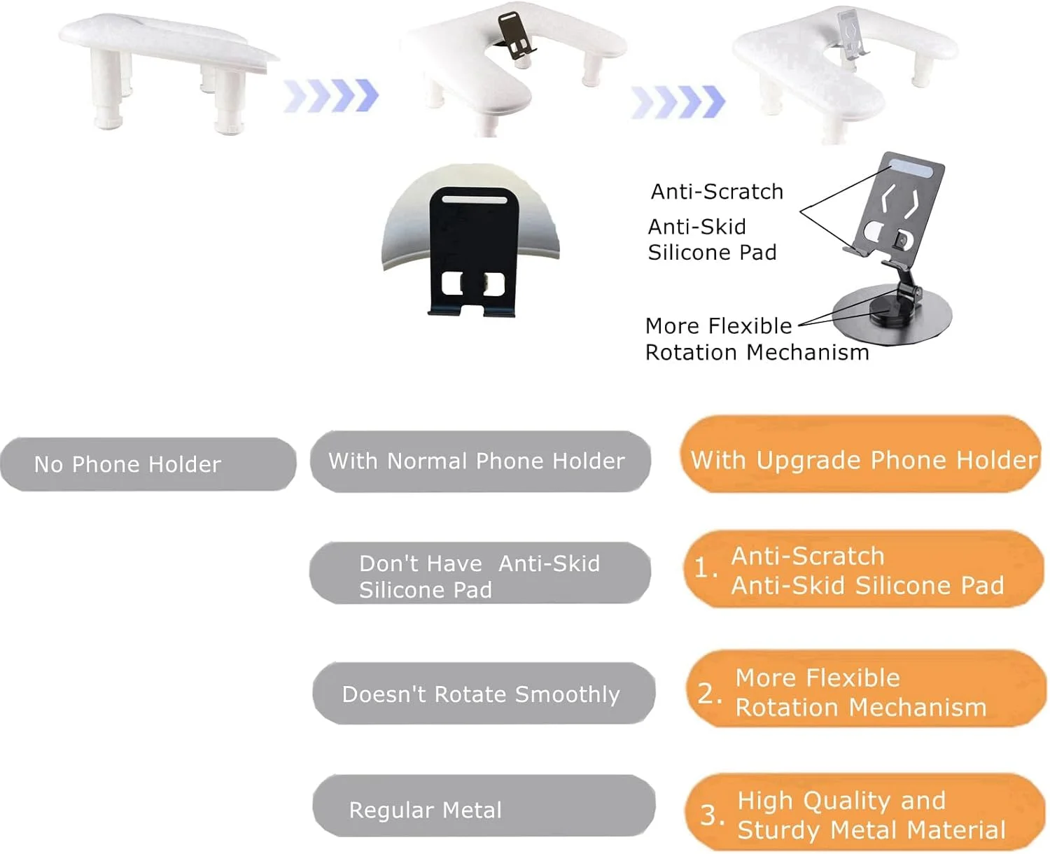 تکیه گاه دست مانیکور با نگهدارنده چرخان تلفن برای تکنسین های ناخن، تکیه گاه دست ناخن قابل تنظیم U شکل چرم PU (سفید) تکیه گاه دست مانیکور با نگهدارنده چرخان تلفن برای تکنسین های ناخن، تکیه گاه دست ناخن قابل تنظیم U شکل چرم PU (سفید)