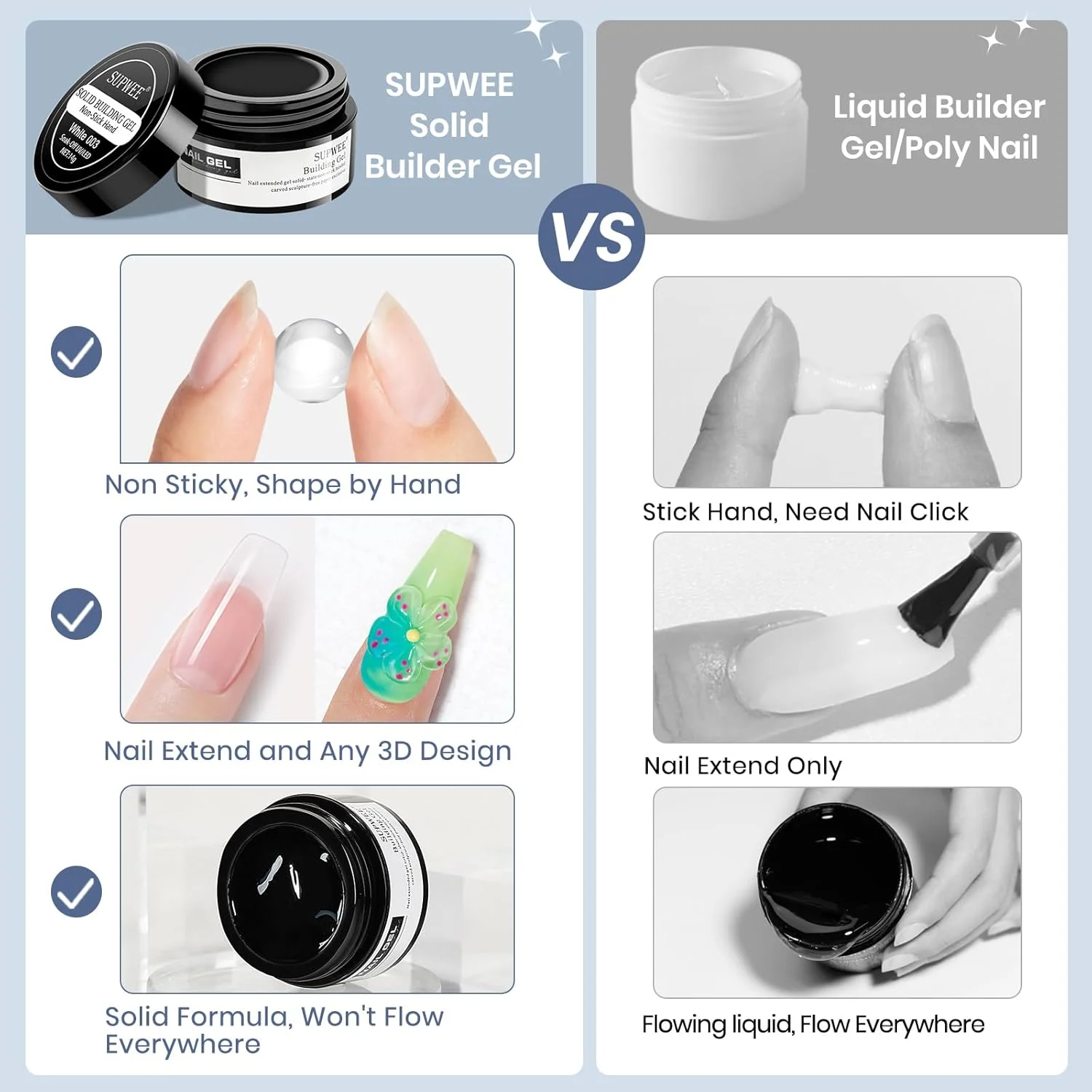 ژل اکستنشن ناخن جامد، ژل غیر چسبنده شفاف برای طراحی الگو، تقویت ناخن، سخت، خیساندن، مناسب برای سالن های آرایشی، 14 گرم ژل اکستنشن ناخن جامد، ژل غیر چسبنده شفاف برای طراحی الگو، تقویت ناخن، سخت، خیساندن، مناسب برای سالن های آرایشی، 14 گرم