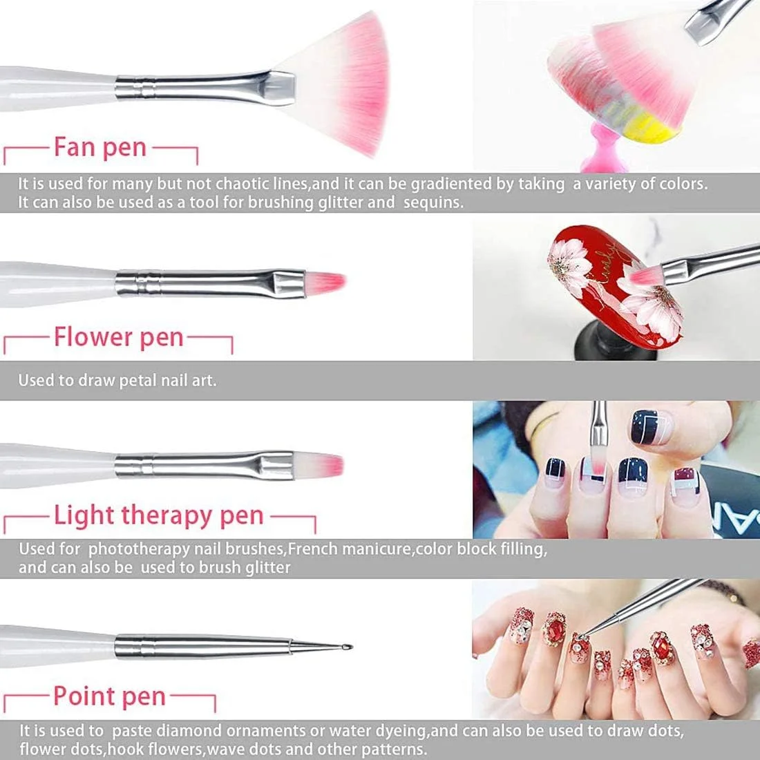 مجموعه ۷ عددی قلم طراحی ناخن SYOSI به همراه ابزار نقطه گذاری دو طرفه برای طراحی ناخن (سفید) مجموعه ۷ عددی قلم طراحی ناخن SYOSI به همراه ابزار نقطه گذاری دو طرفه برای طراحی ناخن (سفید)