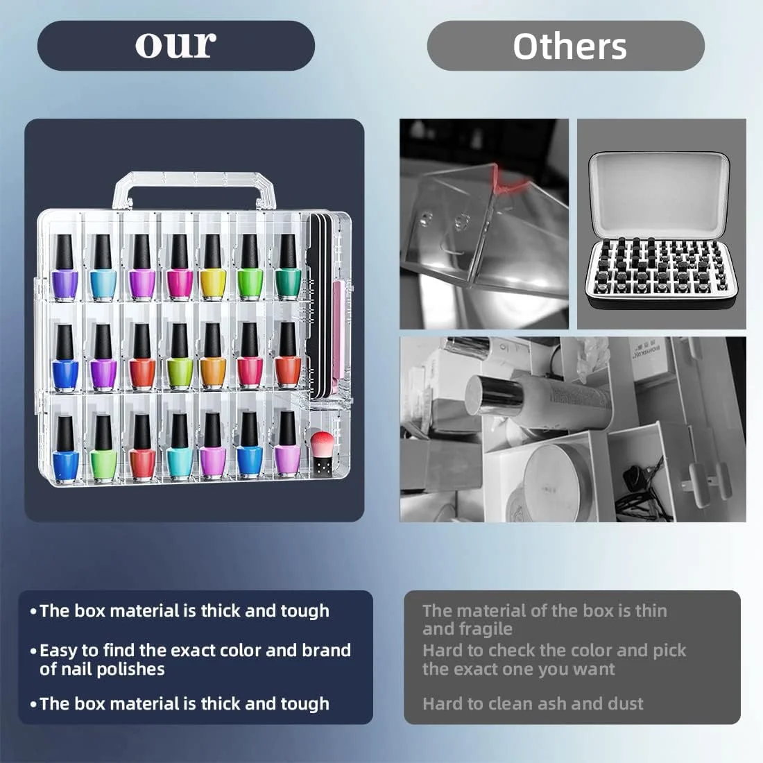 جعبه نگهداری لاک ناخن TERRIFI، جا لاکی شفاف برای ۴۸ عدد لاک، جعبه دو طرفه برای نگهداری و نمایش لاک ناخن جعبه نگهداری لاک ناخن TERRIFI، جا لاکی شفاف برای ۴۸ عدد لاک، جعبه دو طرفه برای نگهداری و نمایش لاک ناخن
