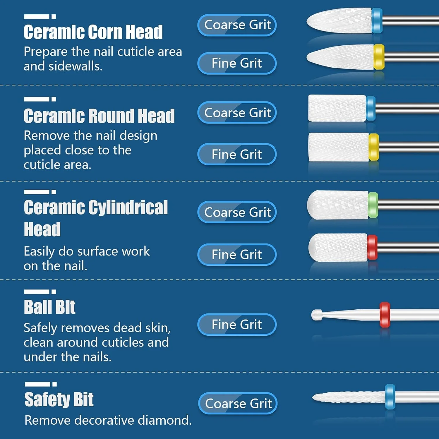 مجموعه سر سوهان ناخن، 19 عددی، سوهان برقی الماسه 3/32 اینچی و کیت سر سوهان سرامیکی ژل اکریلیک، ابزار طراحی ناخن اکریلیک، سر سوهان کاربید برای مانیکور پدیکور، سالن خانگی مجموعه سر سوهان ناخن، 19 عددی، سوهان برقی الماسه 3/32 اینچی و کیت سر سوهان سرامیکی ژل اکریلیک، ابزار طراحی ناخن اکریلیک، سر سوهان کاربید برای مانیکور پدیکور، سالن خانگی
