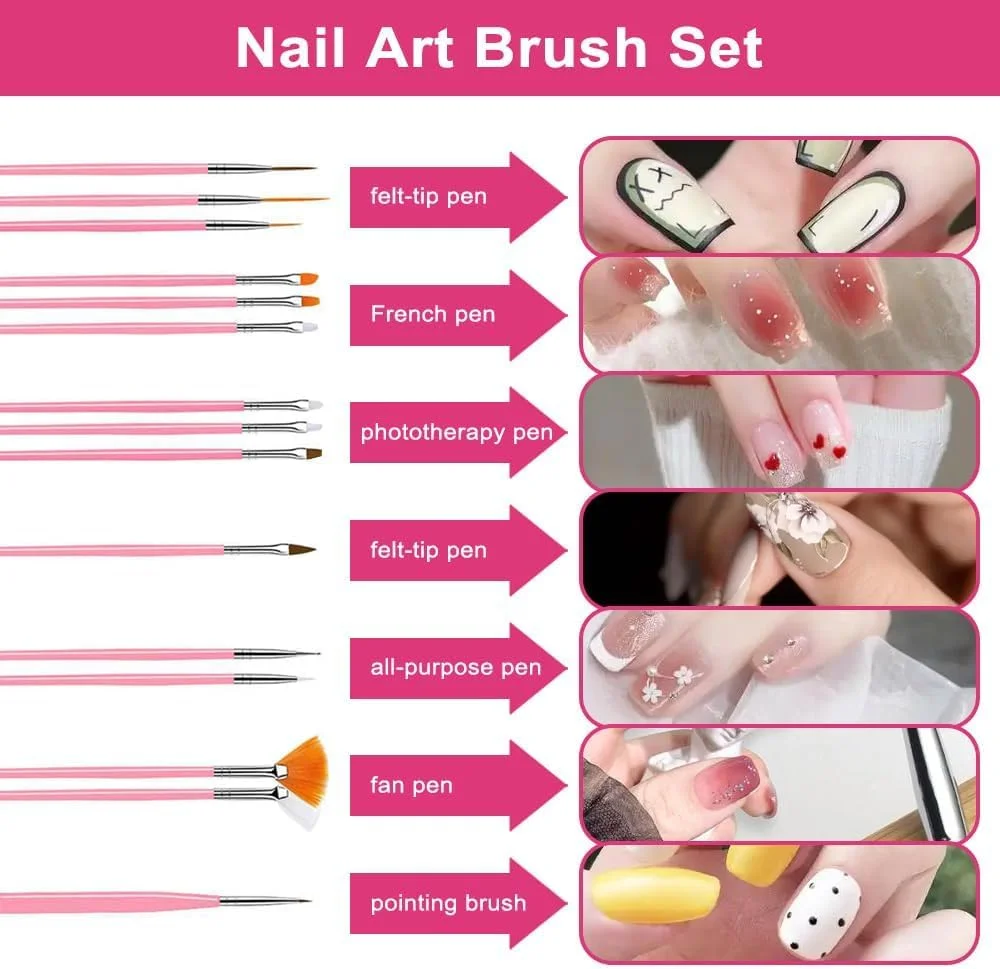 ست کامل طراحی ناخن برای مبتدیان و نوجوانان، ست برس طراحی ناخن با ابزار نقطه گذاری، نوار چسب، کریستال، پولک های هولوگرافی و نگین، لوازم جانبی حرفه ای تزئین ناخن ست کامل طراحی ناخن برای مبتدیان و نوجوانان، ست برس طراحی ناخن با ابزار نقطه گذاری، نوار چسب، کریستال، پولک های هولوگرافی و نگین، لوازم جانبی حرفه ای تزئین ناخن