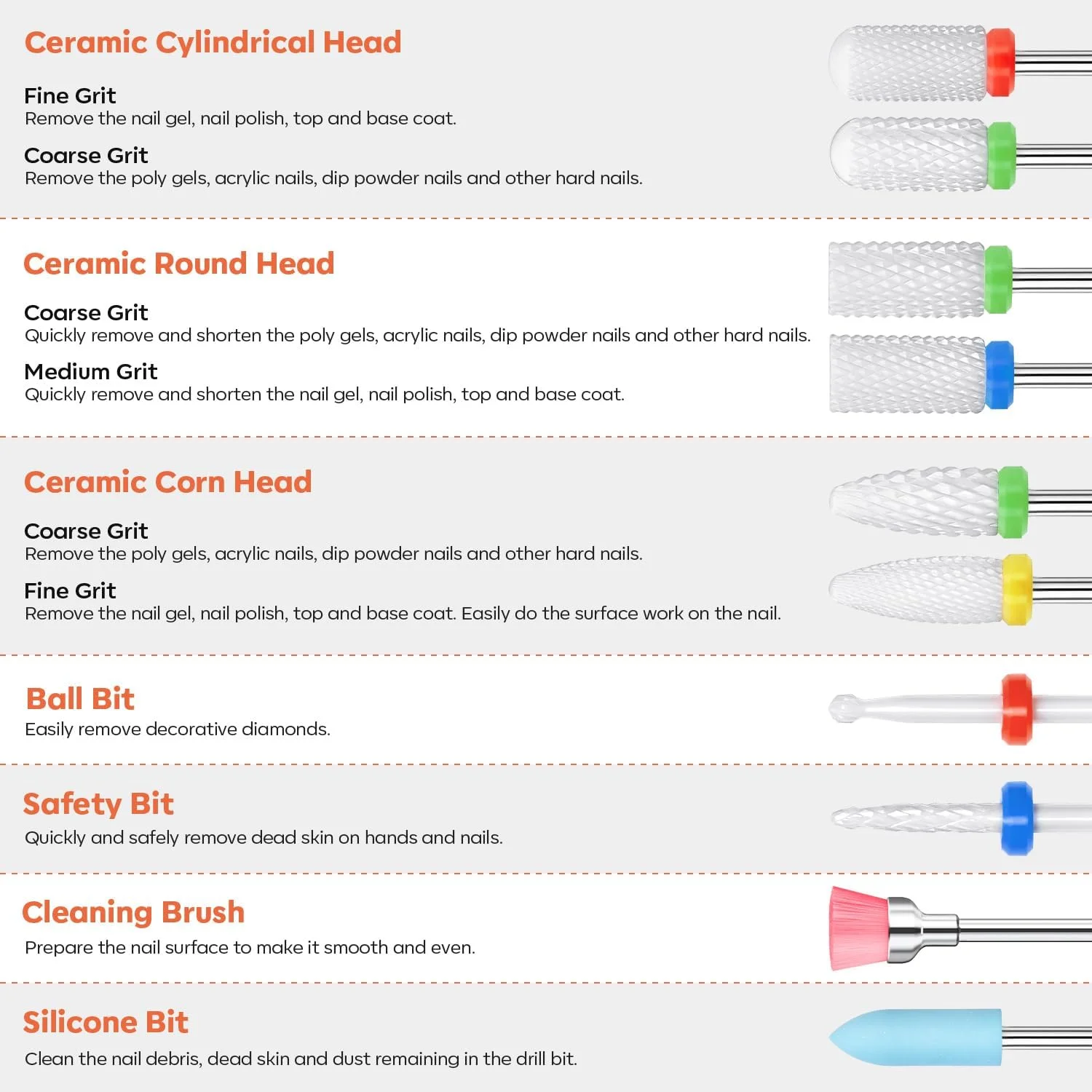 ست ۲۴ عددی سر سوهان ناخن Modelones، سایز ۳/۳۲ اینچ، سر سوهان های سرامیکی الماسه کاربید، کیت سر سوهان ژل اکریلیک، سر سوهان های از بین برنده کوتیکول برای مانیکور و پدیکور ناخن های پودری ژلی اکریلیک ست ۲۴ عددی سر سوهان ناخن Modelones، سایز ۳/۳۲ اینچ، سر سوهان های سرامیکی الماسه کاربید، کیت سر سوهان ژل اکریلیک، سر سوهان های از بین برنده کوتیکول برای مانیکور و پدیکور ناخن های پودری ژلی اکریلیک