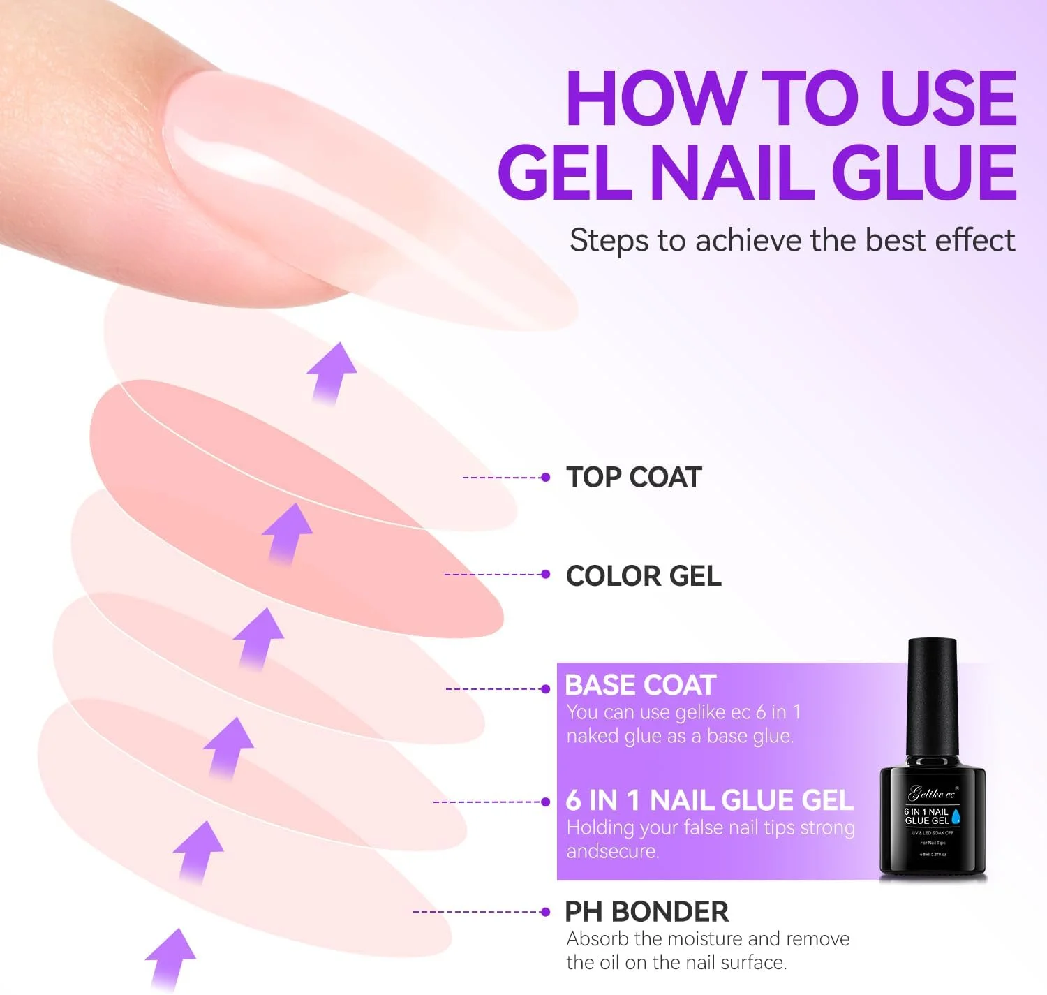 چسب ناخن ژلی 6 در 1 برای ناخن های اکریلیک، ماندگاری طولانی، نیاز به خشک شدن با اشعه ماوراء بنفش، چسب اکستنشن برای نوک ناخن های مصنوعی و ناخن های پرسی، ترمیم ناخن چسب ناخن ژلی 6 در 1 برای ناخن های اکریلیک، ماندگاری طولانی، نیاز به خشک شدن با اشعه ماوراء بنفش، چسب اکستنشن برای نوک ناخن های مصنوعی و ناخن های پرسی، ترمیم ناخن