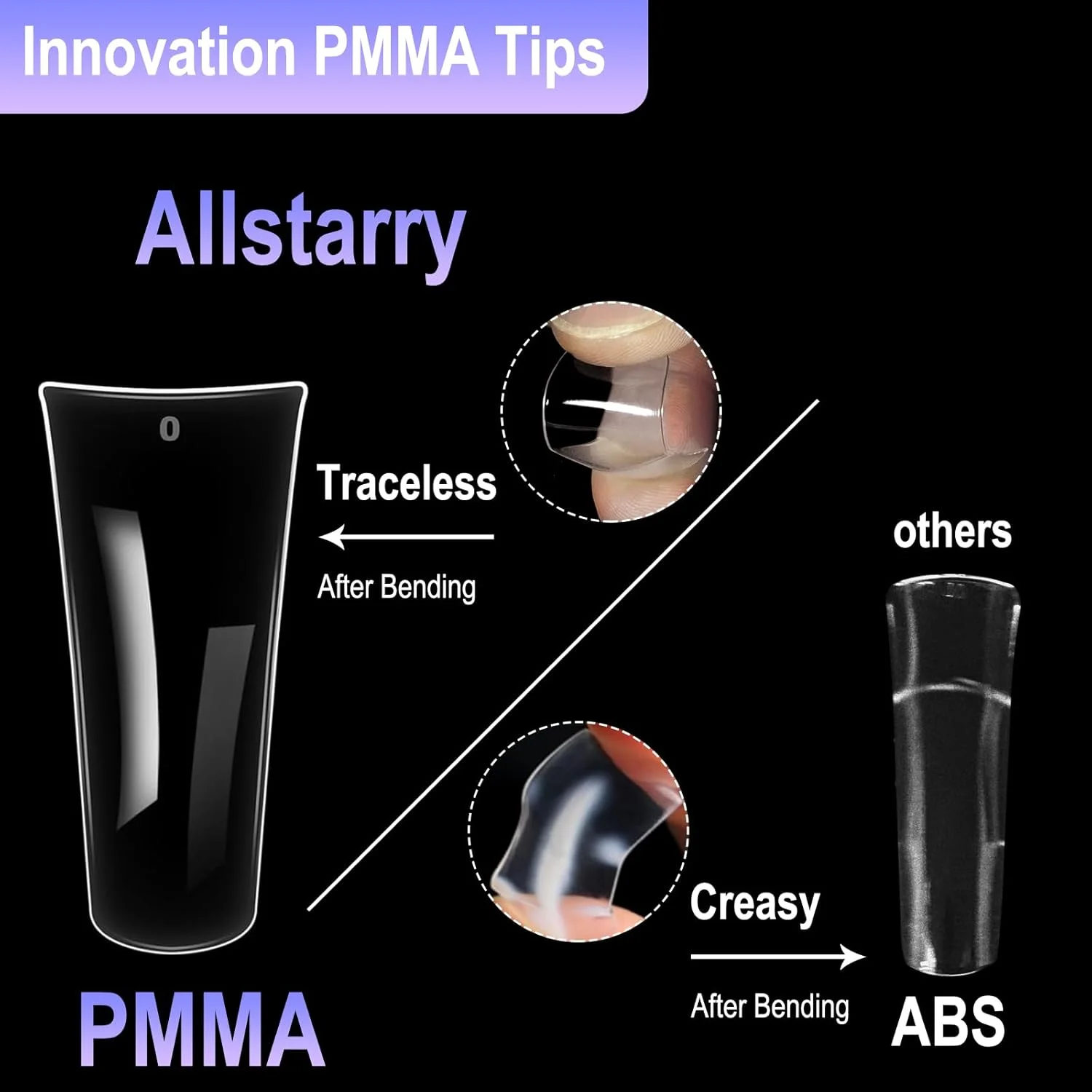 تیپ ناخن اردکی Allstarry، ۲۸۸ عدد تیپ ناخن کوتاه خمیده پوشش کامل در ۱۲ سایز، ناخن های مصنوعی کریستالی طرح پای اردک برای طراحی ناخن Y2K در سالن و استفاده شخصی - ۲۲ میلی متر