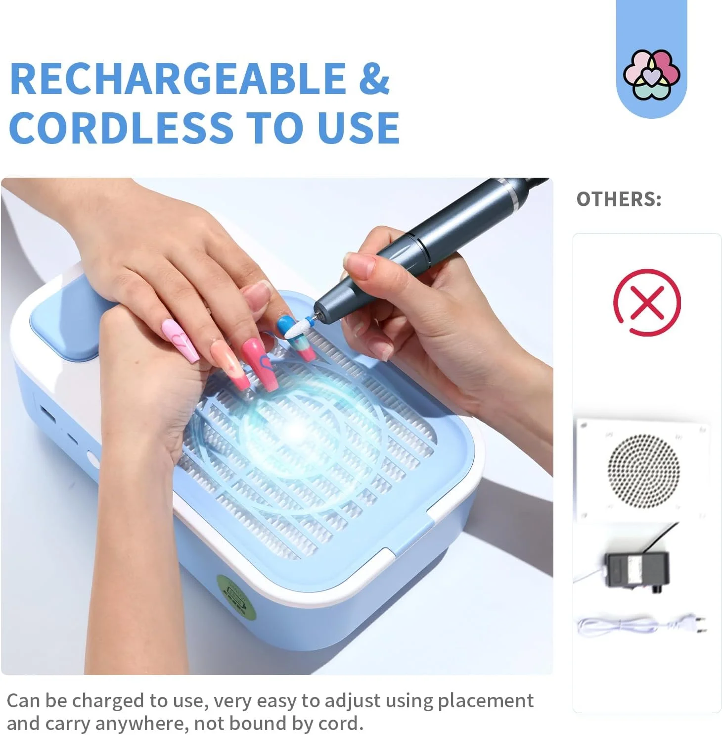 دستگاه جمع کننده گرد و غبار ناخن ساویلند - دستگاه مکنده ناخن با فیلتر قابل استفاده مجدد، فن مکنده گرد و غبار ناخن، مکش قوی، لوازم طراحی ناخن برای مانیکور، ریموور یا مراقبت از ناخن