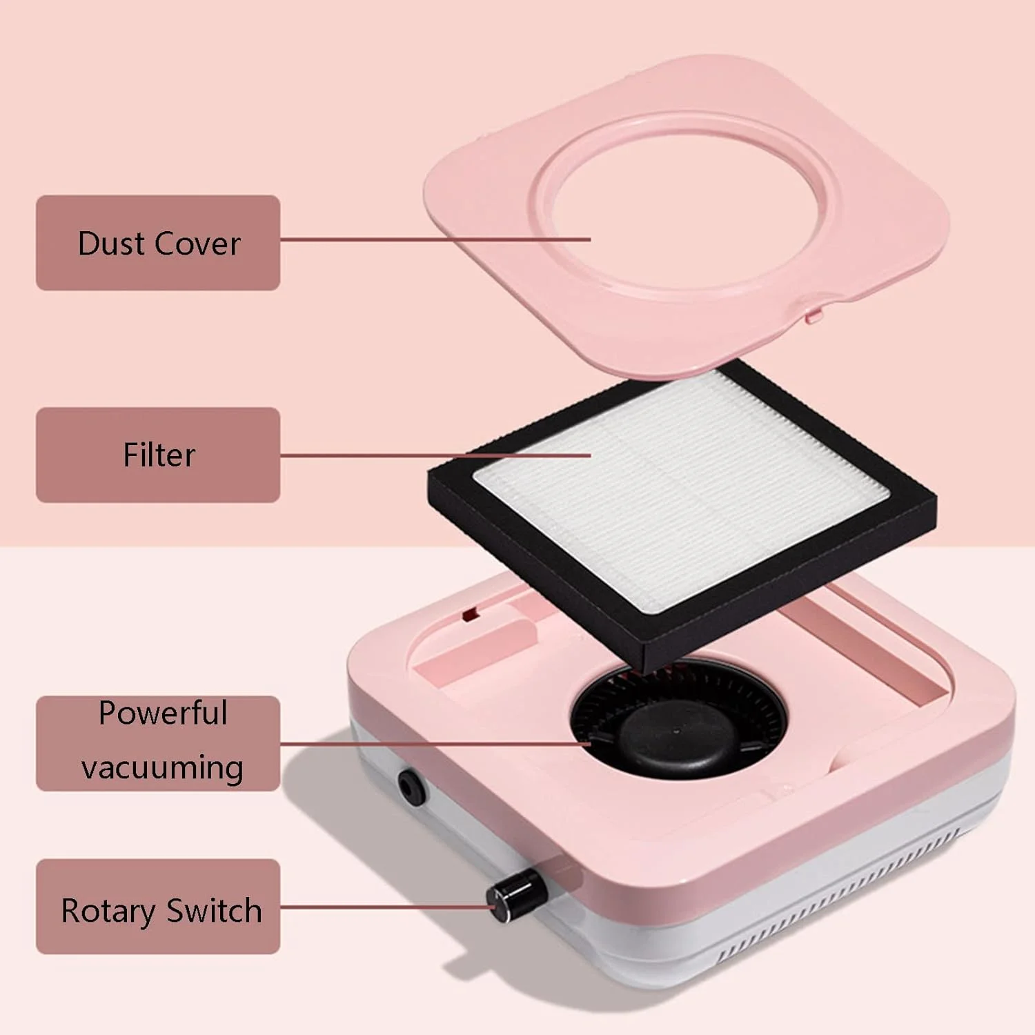 دستگاه جمع کننده گرد و غبار ناخن قابل تنظیم قدرت، مکنده ناخن، فن جمع کننده جاروبرقی ناخن قدرتمند، تجهیزات تمیز کننده سالن ناخن کاربردی دستگاه جمع کننده گرد و غبار ناخن قابل تنظیم قدرت، مکنده ناخن، فن جمع کننده جاروبرقی ناخن قدرتمند، تجهیزات تمیز کننده سالن ناخن کاربردی