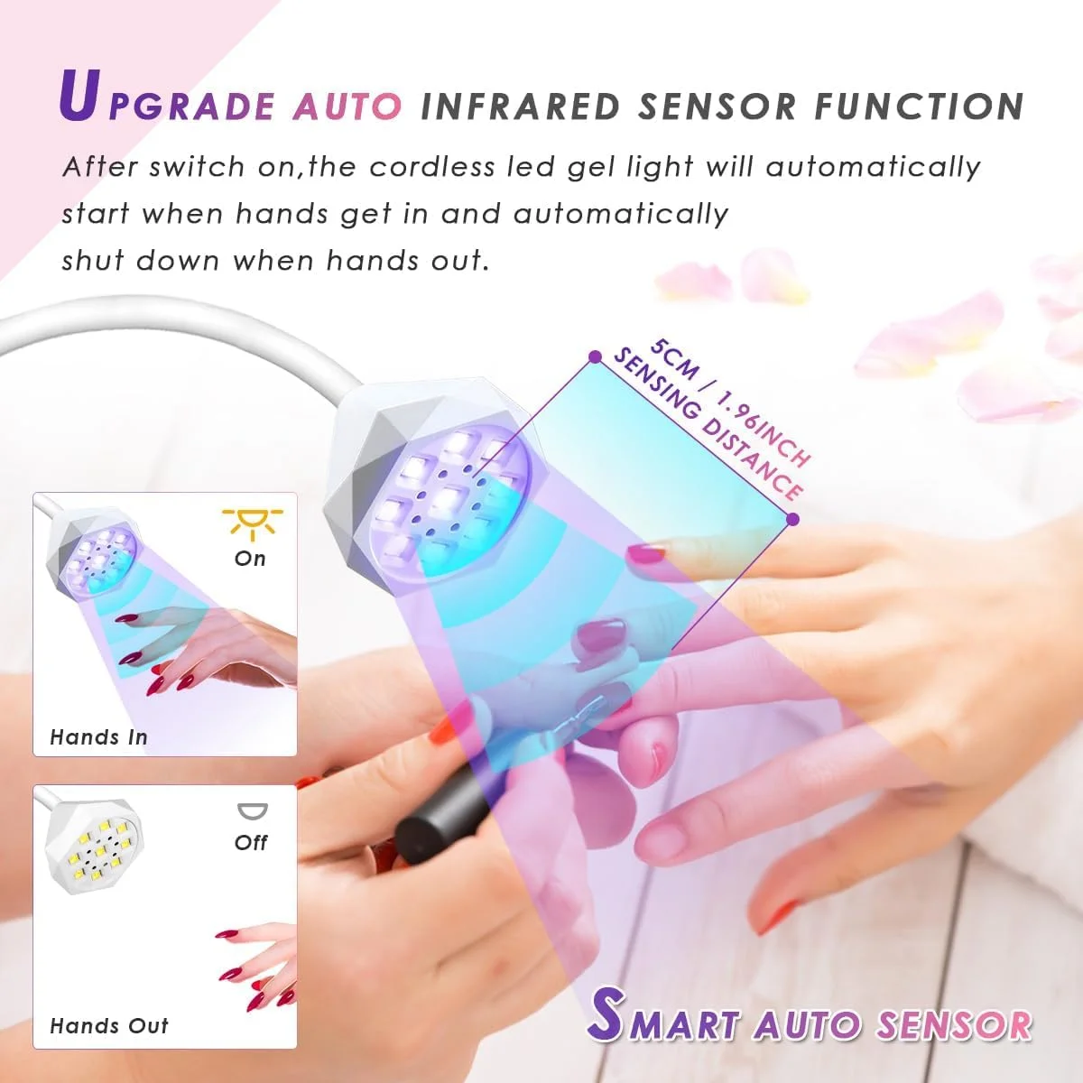 دستگاه خشک کن لاک ناخن LED یو وی 27 وات KASTWAVE با سنسور - مینی خشک کن قابل حمل برای خشک کردن سریع، ایده آل برای استفاده در سالن و منزل، طراحی مناسب سفر