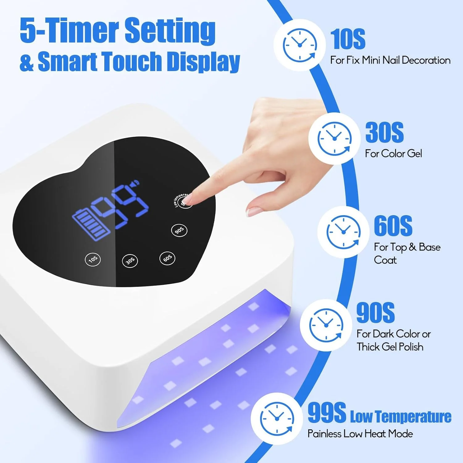 دستگاه خشک کن لاک ناخن UV LED، چراغ UV بدون سیم 72 وات برای ناخن، دستگاه خشک کن لاک ژل قابل شارژ با 5 تایمر و صفحه نمایش لمسی، چراغ خشک کن سریع لاک ژل حرفه ای با حسگر خودکار (سفید)