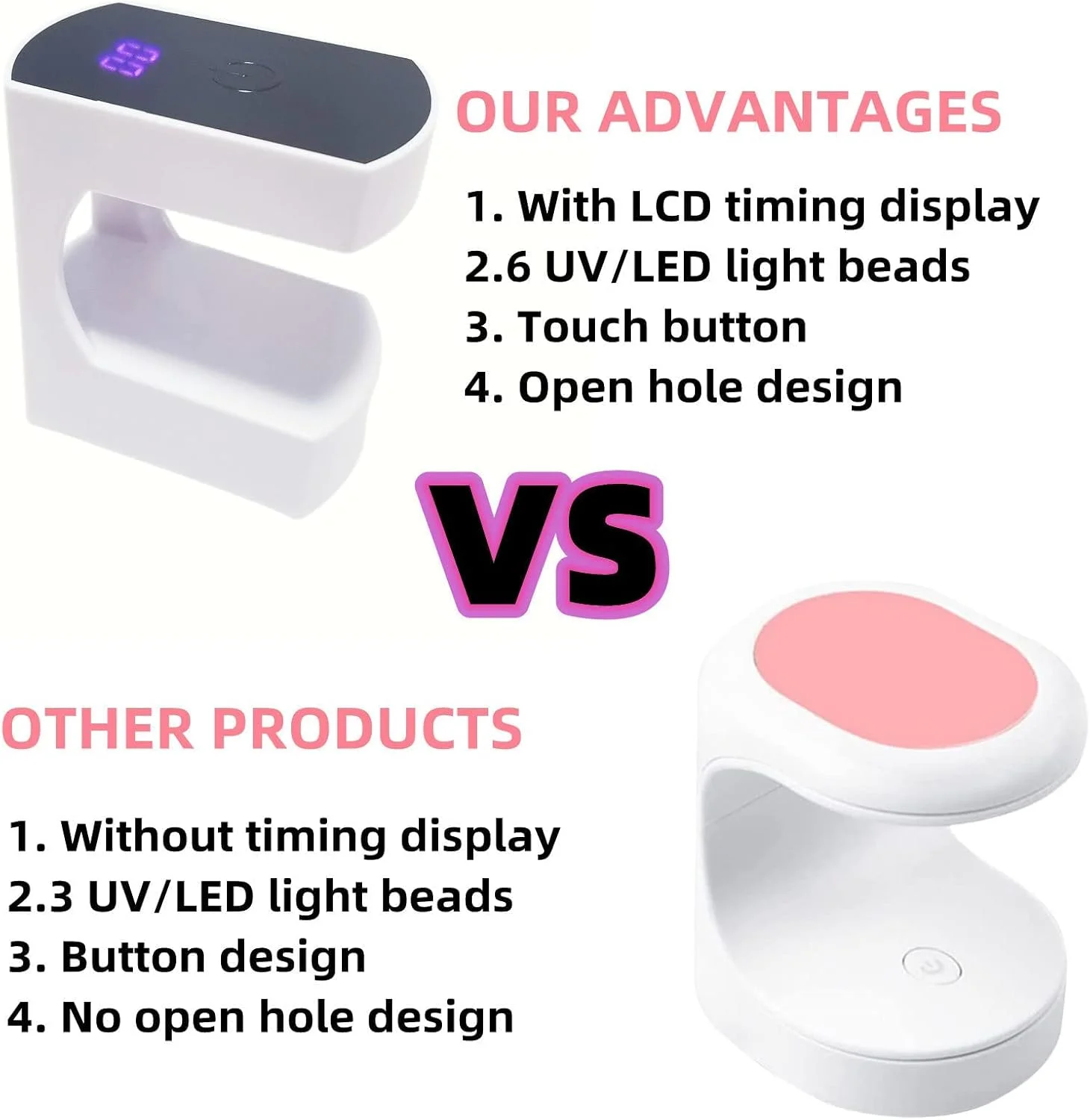 چراغ LED کوچک ناخن 24 وات با تایمر، خشک کن ناخن قابل حمل USB برای خشک کردن لاک ژل، چراغ ناخن ژل حرفه ای خشک شونده سریع برای مانیکور، هنر ناخن DIY، مناسب برای سالن مسافرتی