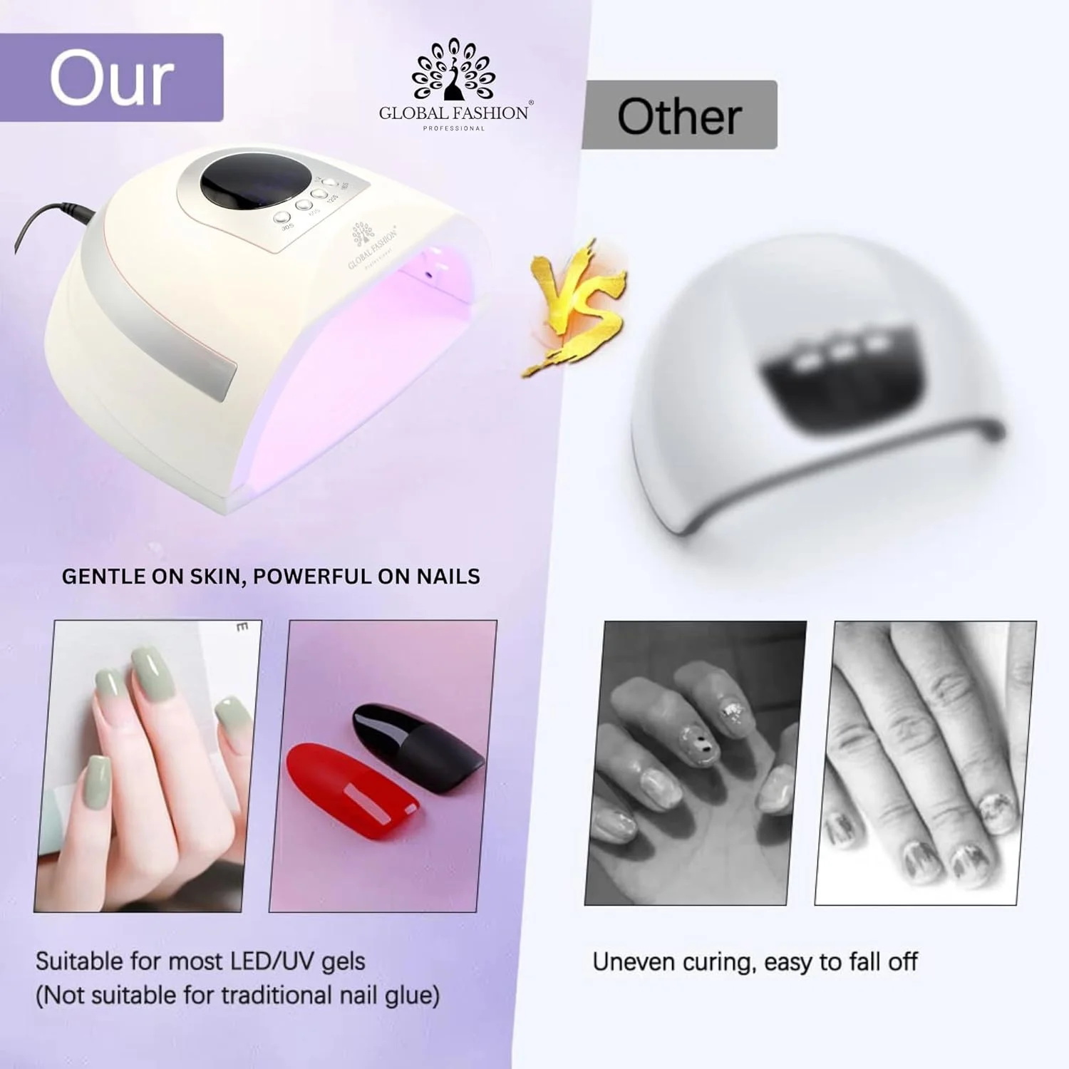 دستگاه خشک کن لاک ناخن LED/UV دو کاره Global Fashion - توان 268 وات، خشک کردن سریع و بدون درد، سنسور هوشمند، 4 تنظیمات تایمر، پایه جداشدنی، مانیکور/پدیکور با کیفیت سالن در خانه، مناسب برای انواع ژل - مدل L-1004