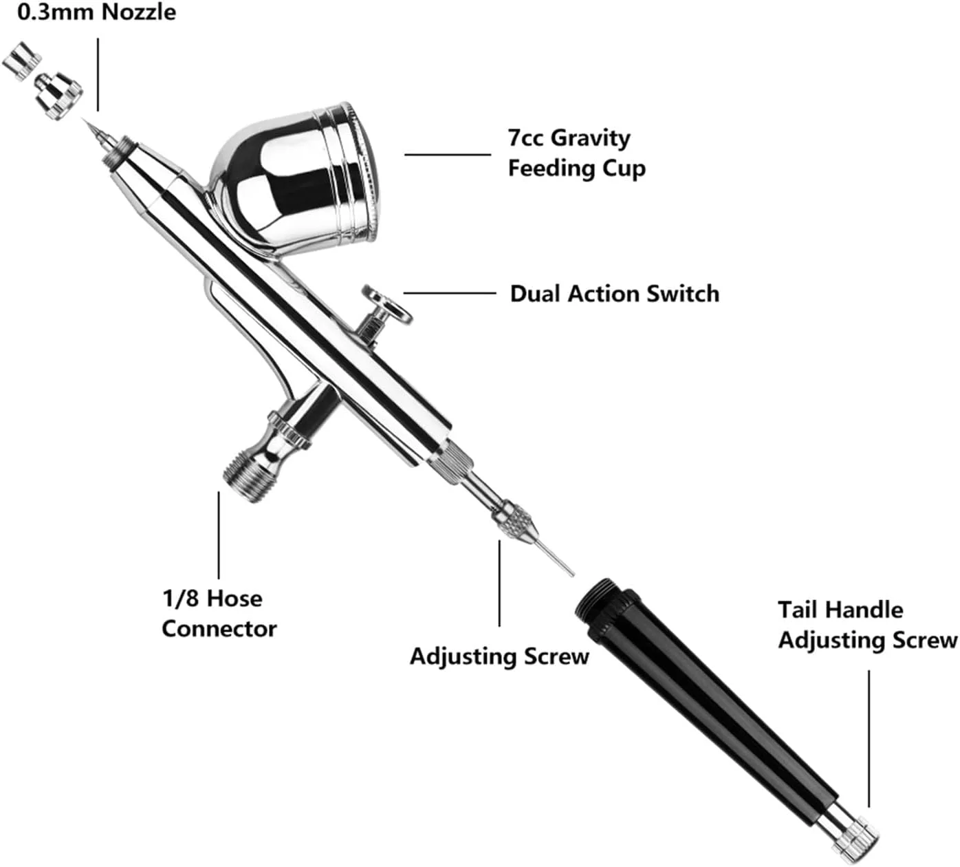 کیت پیستوله رنگ پاش ایربراش دوال اکشن با ماشه برای آرایش، هنر، مدل سازی، رنگ آمیزی و سرگرمی، نازل 0.3 میلی متری، مخزن 7 سی سی به همراه جعبه و شلنگ مدل 130s1