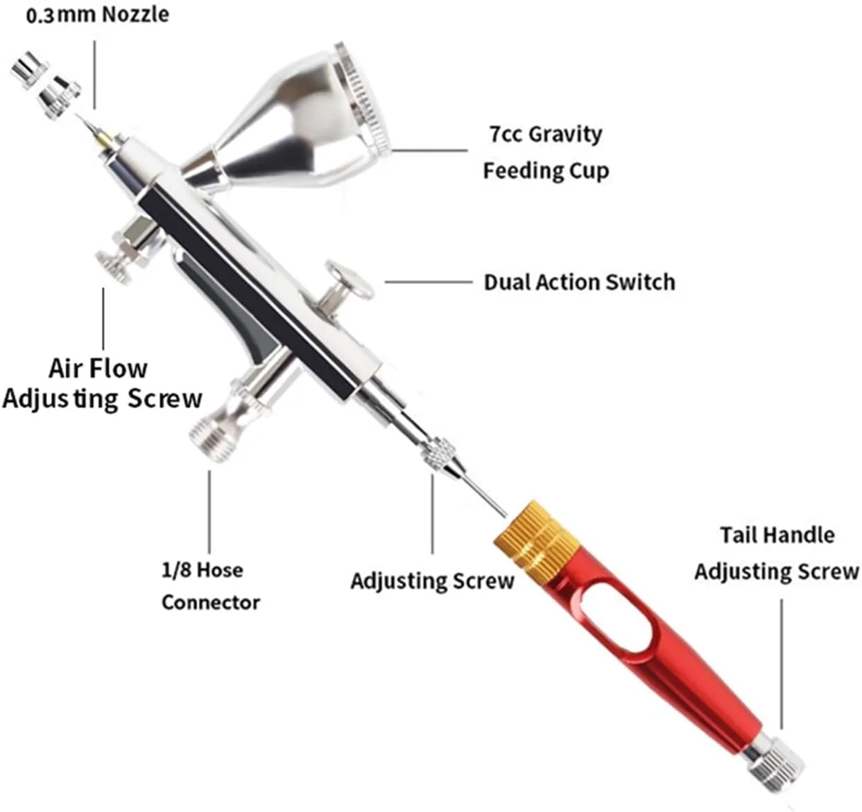 تفنگ اسپری ایربراش دوال اکشن، مناسب آرایش، مراقبت از پوست، طراحی ناخن، تزئین کیک، آرایشگری، قلم کمپرسور هوا 15-50 PSI برای کمپرسور هوا، حذف رنگ، لکه، زنگ زدگی تفنگ اسپری ایربراش دوال اکشن، مناسب آرایش، مراقبت از پوست، طراحی ناخن، تزئین کیک، آرایشگری، قلم کمپرسور هوا 15-50 PSI برای کمپرسور هوا، حذف رنگ، لکه، زنگ زدگی