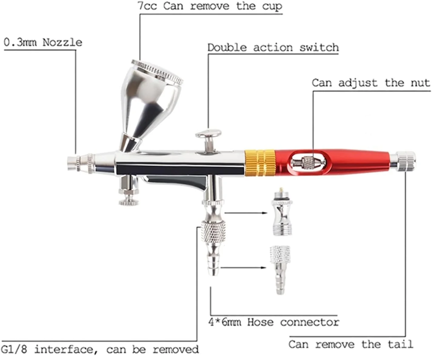 تفنگ اسپری ایربراش دوال اکشن برای آرایش، مراقبت از پوست، طراحی ناخن، تزیین کیک، آرایشگری 15-50 PSI به همراه قلم ایربراش برای کمپرسور هوا، حذف رنگ، لکه، زنگ زدگی (B)