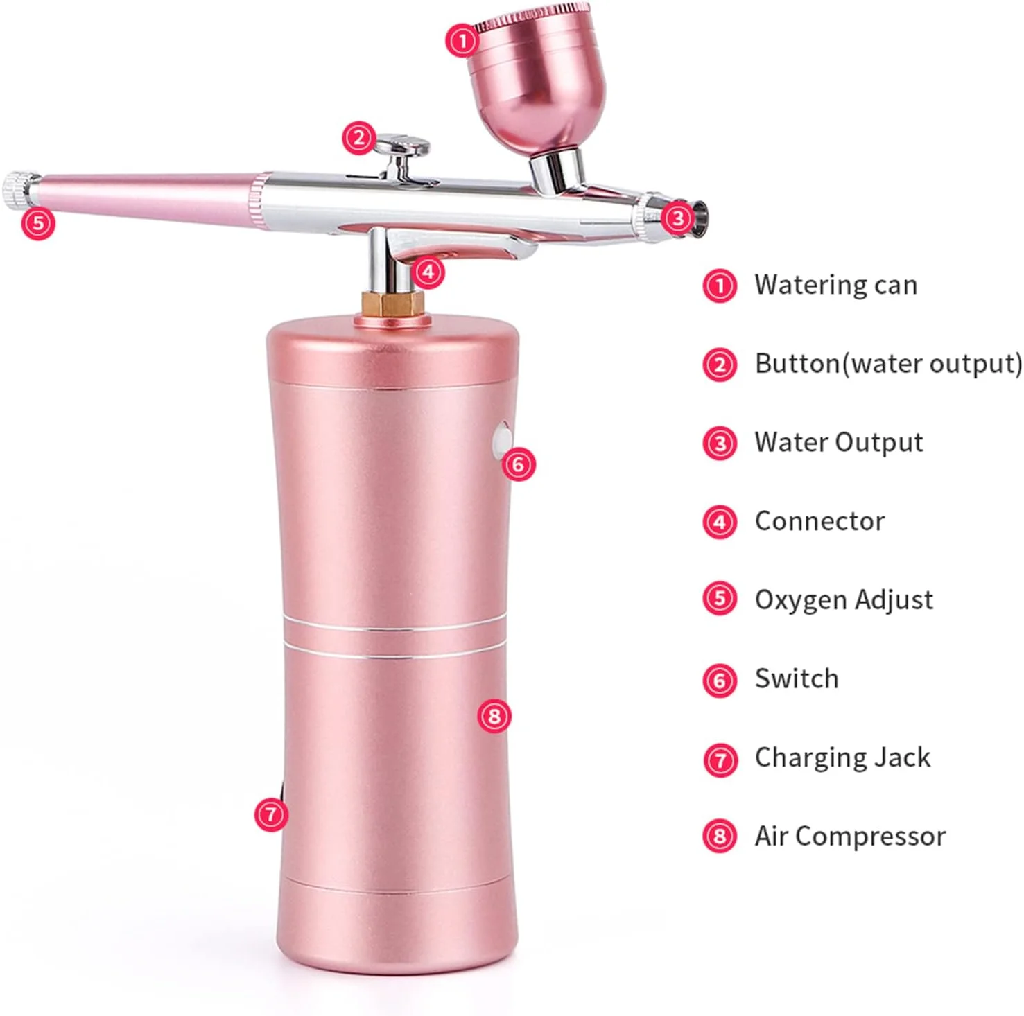 کیت ایربراش شارژی، کیت ایربراش تفنگی با کمپرسور هوای دستی قابل شارژ برای طراحی ناخن، کیک، آرایش، خالکوبی، نقاشی صورت و مدل کیت ایربراش شارژی، کیت ایربراش تفنگی با کمپرسور هوای دستی قابل شارژ برای طراحی ناخن، کیک، آرایش، خالکوبی، نقاشی صورت و مدل