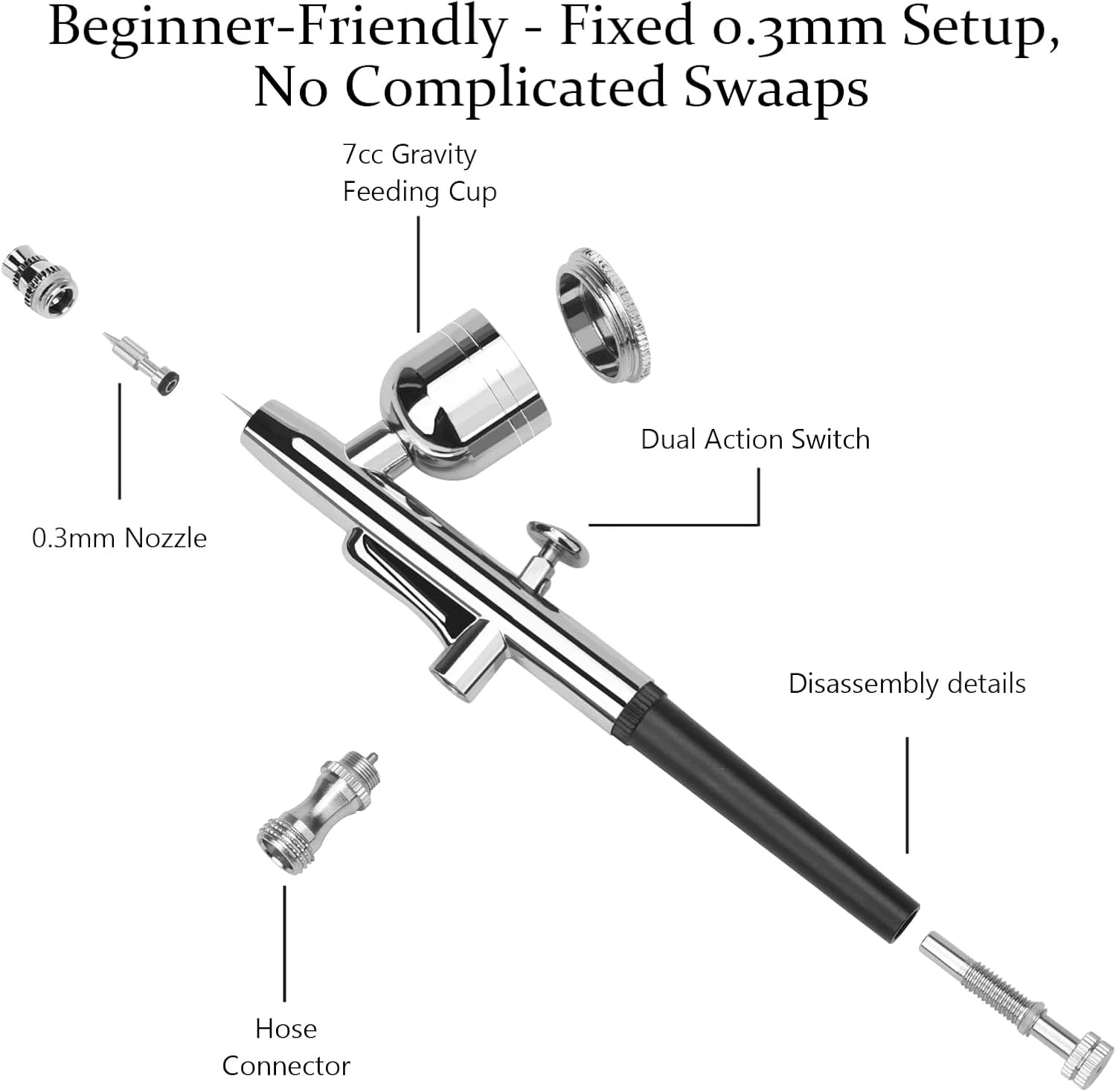 تفنگ ایربراش دو کاره 0.3 میلی متری برای نقاشی با جزئیات دقیق، آرایش، مدل ها، هنر، ناخن، تزئین کیک - سازگار با کمپرسور