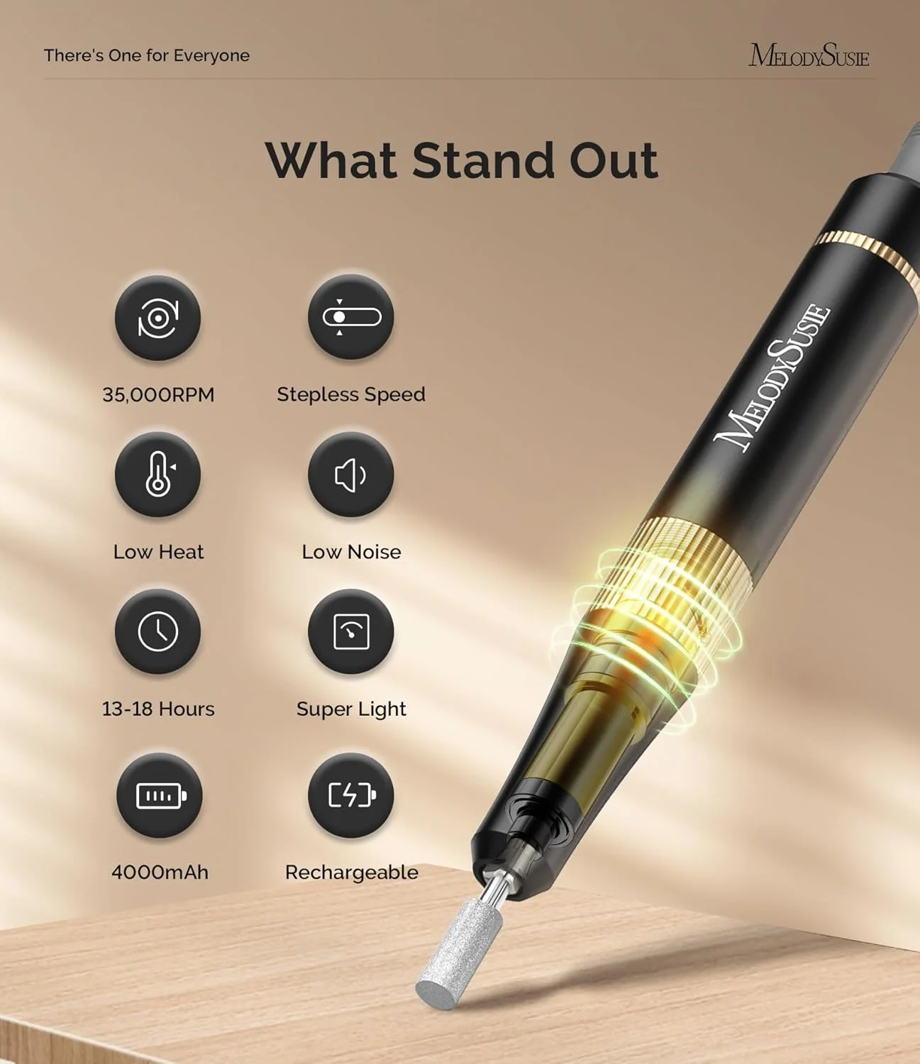 دستگاه سوهان برقی ناخن حرفه ای MelodySusie، 35000 دور در دقیقه، مناسب برای از بین بردن ناخن های ژلی آکریلیک، مدل SM200F، موتور بدون هسته قابل حمل برای عملکرد بی صدا و بادوام، کیت ناخن بی سیم با متعلقات برای سالن و منزل