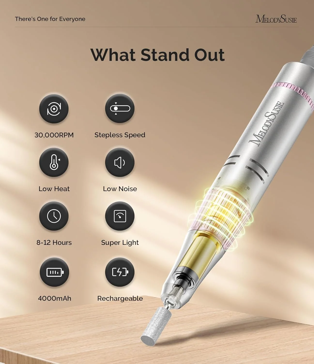 دستگاه سوهان برقی ناخن قابل حمل MelodySusie با سرعت 30000 دور در دقیقه، مدل SC320F، سوهان برقی حرفه ای شارژی، سوهان برقی ناخن بی سیم برای از بین بردن لاک ژل و پولیش ناخن های اکریلیک، کیت سوهان برقی ناخن برای مانیکور سالن و منزل، رزگلد