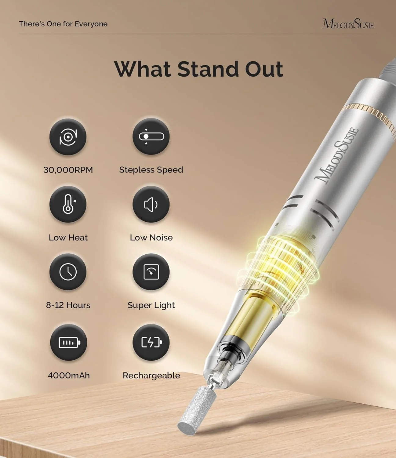 دستگاه سوهان برقی ناخن MelodySusie با سرعت 30000 دور در دقیقه، مدل SC320F، حرفه ای، قابل شارژ، قابل حمل، سوهان برقی بی سیم برای ناخن های اکریلیک، پولیش ژل، حذف کیت ناخن برای مانیکور سالن و منزل، بنفش