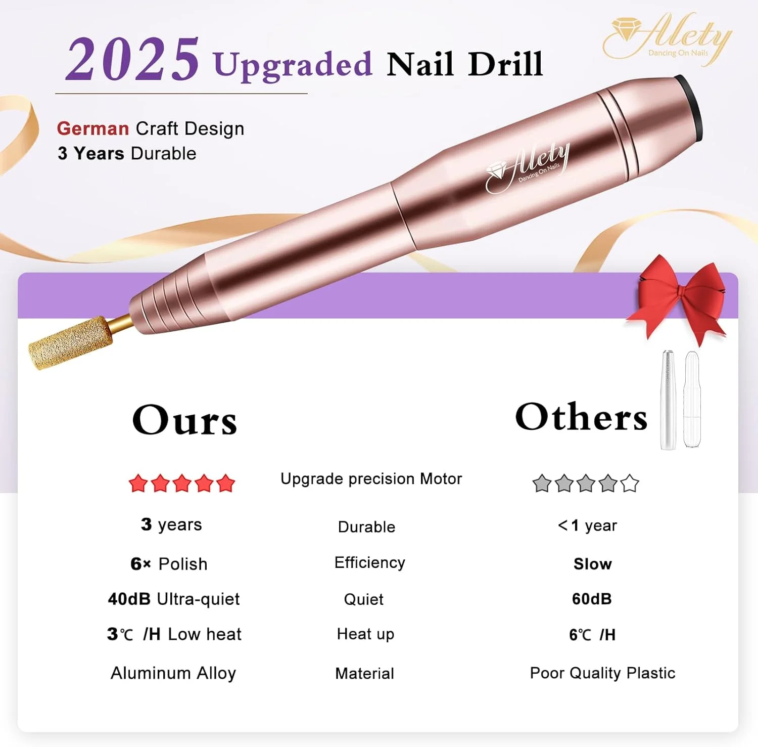 ست سوهان برقی ناخن، سوهان برقی قابل حمل برای ناخن های ژلی آکریلیک، دستگاه سوهان برقی حرفه ای ابزار مانیکور پدیکور با سری های سوهان طلایی برای استفاده در سالن منزل