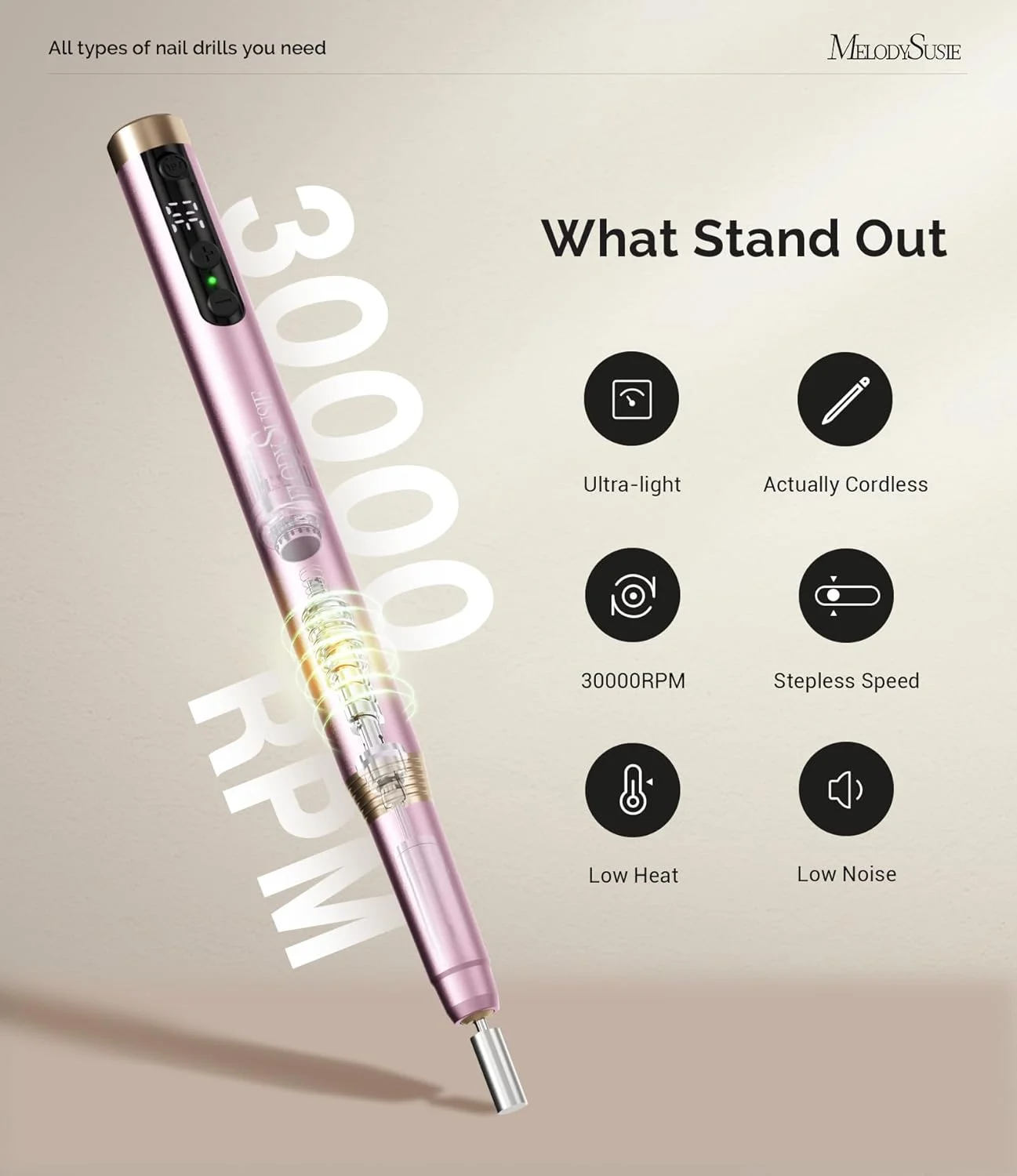 دستگاه سوهان برقی ناخن قابل حمل MelodySusie، سوهان ناخن بی سیم 30000 دور در دقیقه به همراه سری سوهان و نوارهای سمباده بسیار ظریف برای مانیکور پدیکور، ابزار سوهان ناخن حرفه ای برای بانوان، PM170F صورتی
