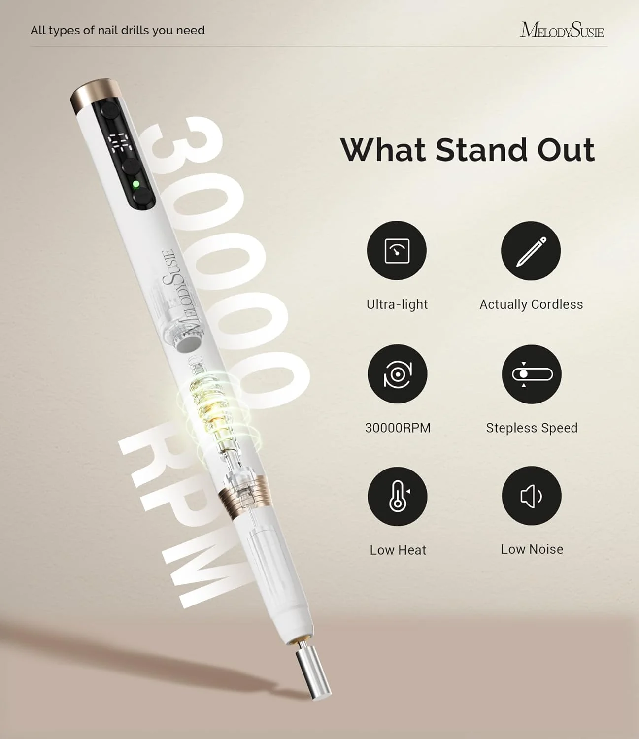 دستگاه سوهان برقی ناخن ملودی سوزی مدل PM170F سفید، 30000 دور در دقیقه، بسیار ظریف، قابل حمل، کم صدا و کم لرزش، موتور بدون هسته به همراه سری ها و نوارهای سمباده بسیار ظریف برای مبتدیان