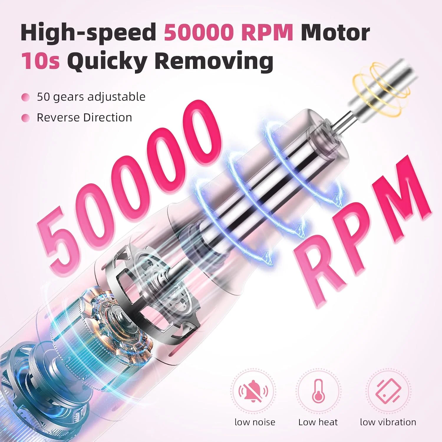 دستگاه سوهان ناخن، 50000 دور در دقیقه، برقی، بدون سیم، حرفه ای، قابل حمل، به همراه سری های مختلف، قابل شارژ و کم صدا، مناسب برای مانیکور ناخن های اکریلیک/ژل در سالن و منزل (صورتی)