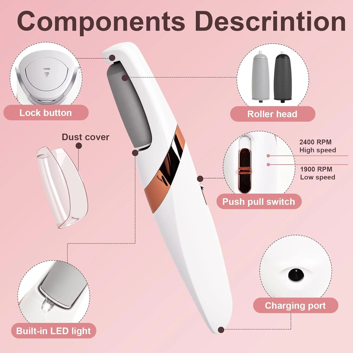 سوهان برقی پا - ابزار پدیکور و از بین بردن پوست سفت قابل شارژ USB با 4 سری غلتکی جایگزین، سوهان پا ضد آب برای پوست سفت، پاشنه های ترک خورده و پوست مرده، سفید