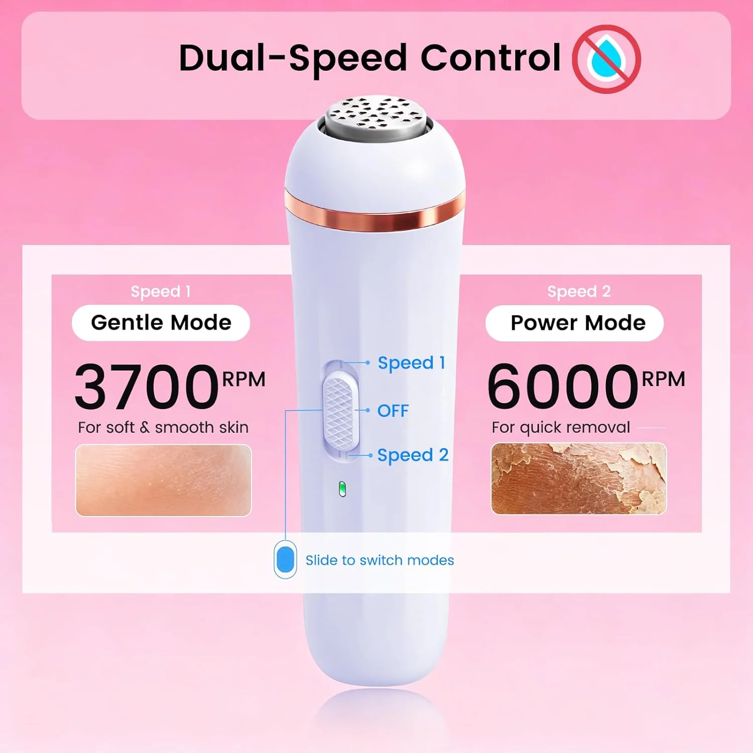 سوهان برقی بی‌سیم پا - ابزار از بین بردن پینه برای پا، ابزار پدیکور شارژی با 3 سری سنگ زنی قابل تعویض، سوهان پا حرفه ای با سرعت قابل تنظیم برای پوست مرده، پاشنه های ترک خورده (سفید)