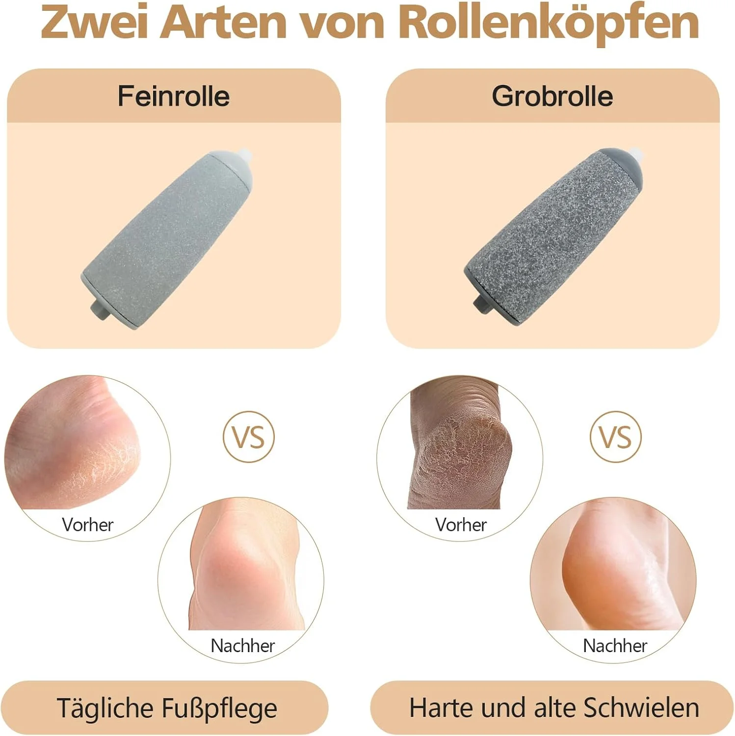 سوهان پدیکور برقی از بین برنده پینه پا، صورتی، به همراه 6 سری تعویضی، سوهان برقی پا، ابزار پدیکور برای پوست های مرده، سفت و ترک خورده