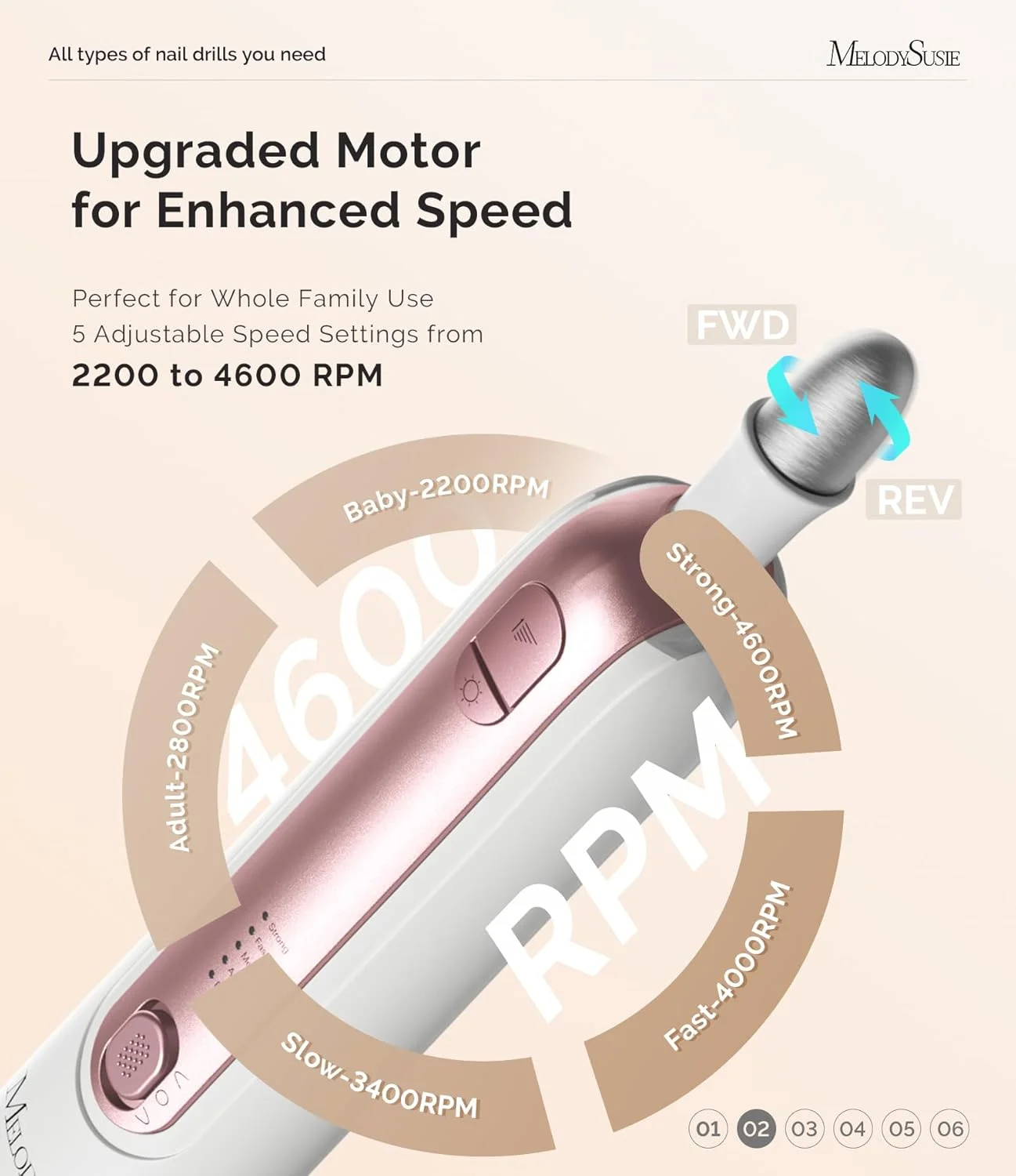 ست مانیکور و پدیکور حرفه ای MelodySusie، ست دریل برقی ناخن 8 در 1 با 5 سرعت، سوهان برقی شارژی بی سیم با نور LED 360 درجه، ابزار عالی پولیش و پیرایش مراقبت از دست و پا - PC760G