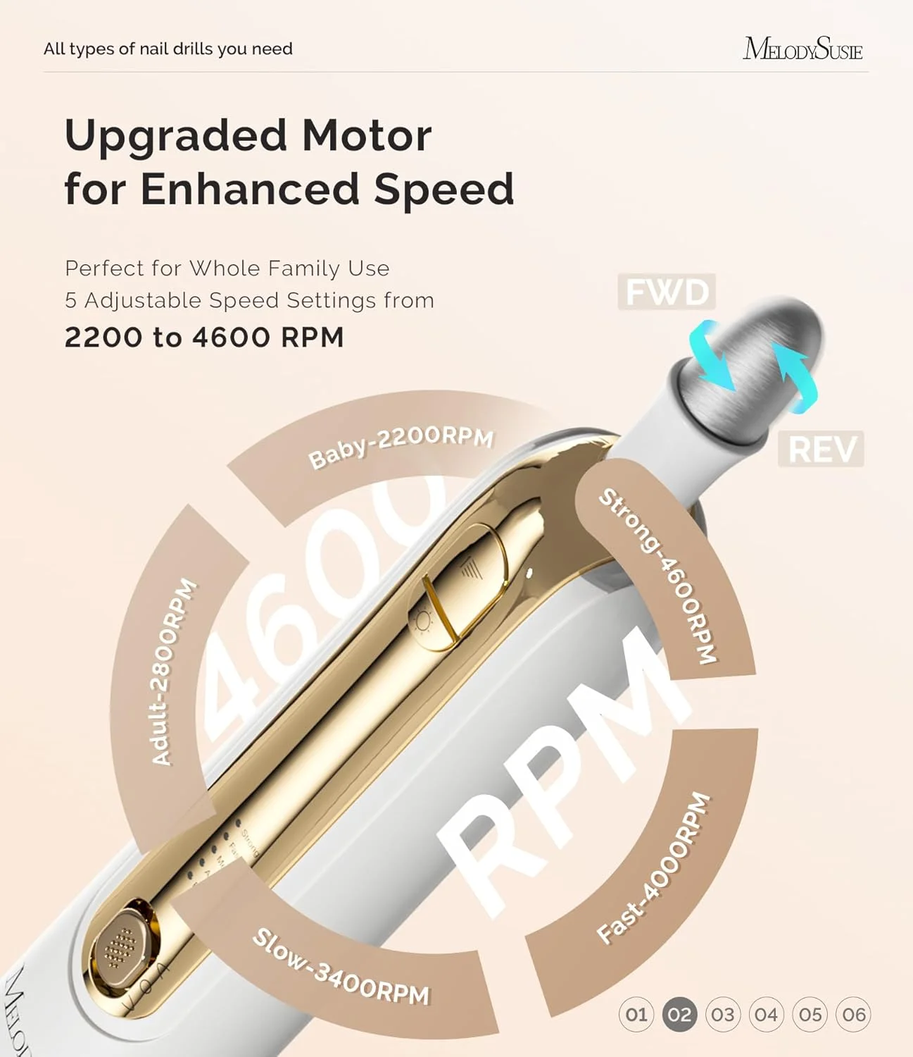 ست حرفه ای مانیکور پدیکور MelodySusie، ست دریل برقی ناخن 8 در 1 با 5 سرعت، سوهان برقی شارژی بی سیم با نور LED 360 درجه، ابزار عالی برای پولیش و پیرایش ناخن دست و پا - PC760G
