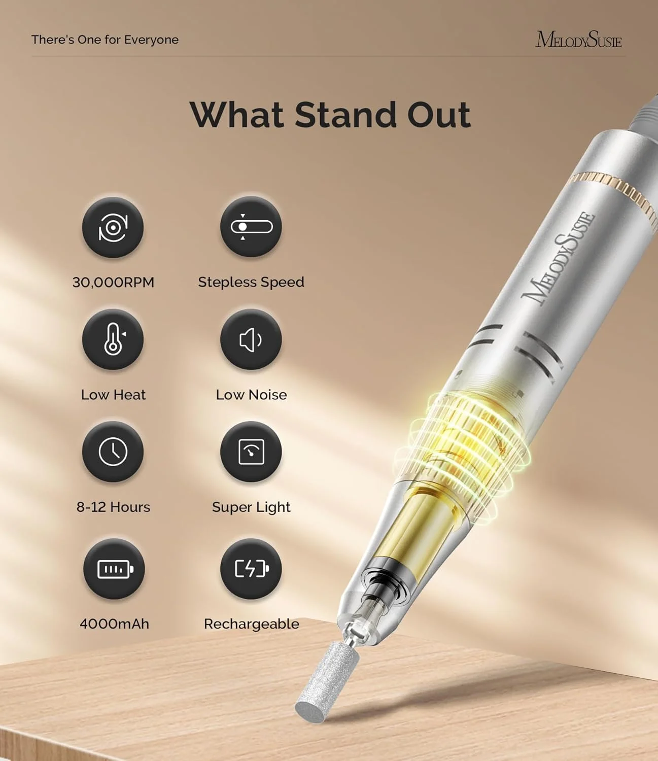 دستگاه سوهان برقی ناخن قابل حمل MelodySusie با سرعت 30000 دور در دقیقه، مدل SC320F، سوهان برقی حرفه ای قابل شارژ، سوهان برقی بی سیم برای از بین بردن لاک ژل و پولیش ناخن های اکریلیک، کیت سوهان برقی برای مانیکور سالن و منزل، سفید