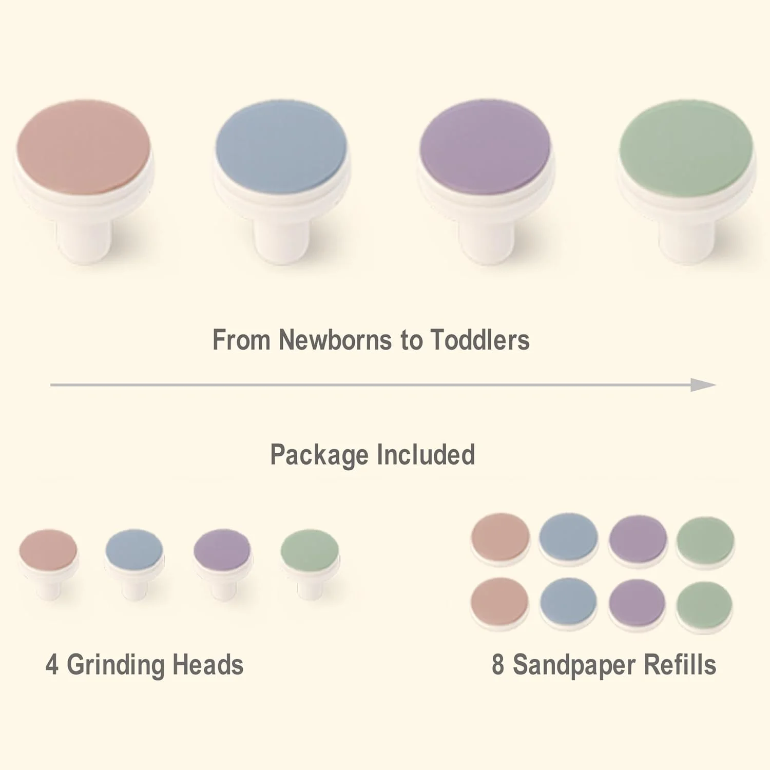 پدهای جایگزین سوهان ناخن برقی کودک Fansidi - پدهای سمباده ای و سری های سنگ زنی مخصوص سنین مختلف برای دستگاه اصلاح ناخن برقی کودک