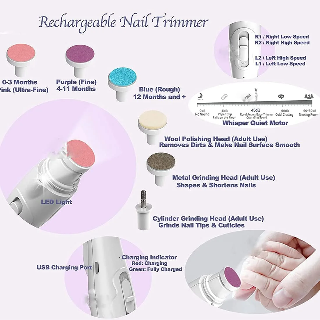 ناخن گیر برقی کودک، 20 در 1، با چراغ و سرهای تعویضی برای نوزاد، کودک نوپا و بزرگسالان، مراقبت از ناخن کودک، پولیش و مرتب کردن