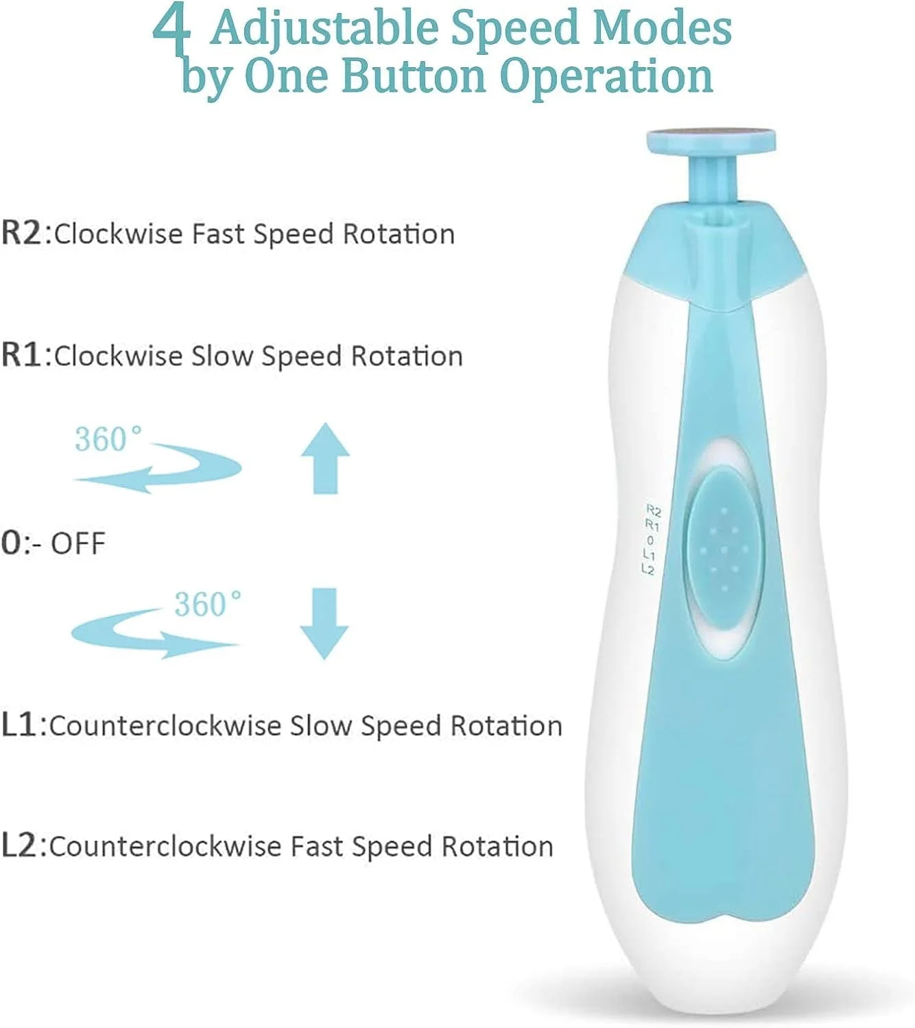 سوهان ناخن برقی کودک ALMEKAQUZ، ست مانیکور نوزاد و کودک، قابل استفاده برای بزرگسالان (آبی)