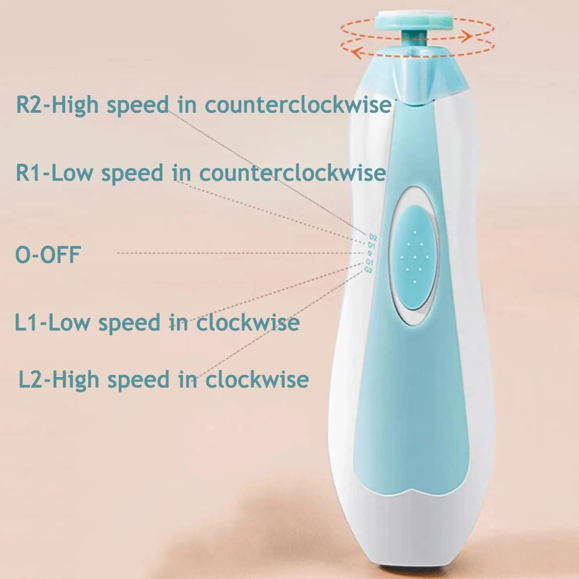 ناخن گیر برقی کودک PandaEar، ست سوهان ناخن ایمن کودک با 6 پد تعویضی اضافی و ناخن گیر و قیچی (آبی)
