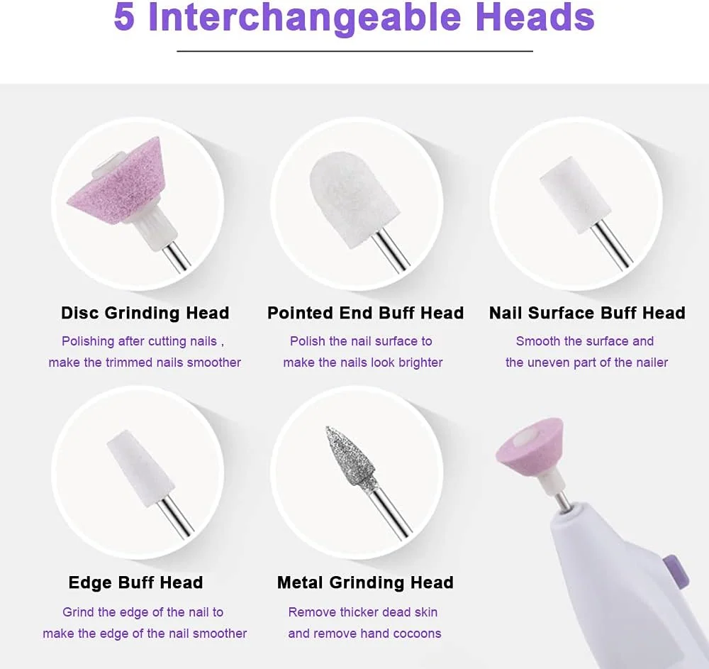 دستگاه سوهان ناخن برقی قابل حمل لابیموس، کیت ناخن ژلی، سری سوهان برقی، کیت مانیکور، ابزار پدیکور، بهترین هدیه برای زنان و دختران