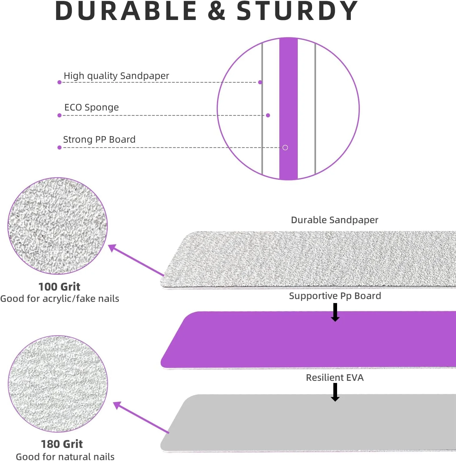 سوهان ناخن (بسته 36 عددی)، سوهان ناخن حرفه ای قابل استفاده مجدد دو طرفه با درجه زبری 100/180، ابزار طراحی ناخن برای استفاده در منزل و سالن، هدیه کریسمس برای بانوان سوهان ناخن (بسته 36 عددی)، سوهان ناخن حرفه ای قابل استفاده مجدد دو طرفه با درجه زبری 100/180، ابزار طراحی ناخن برای استفاده در منزل و سالن، هدیه کریسمس برای بانوان